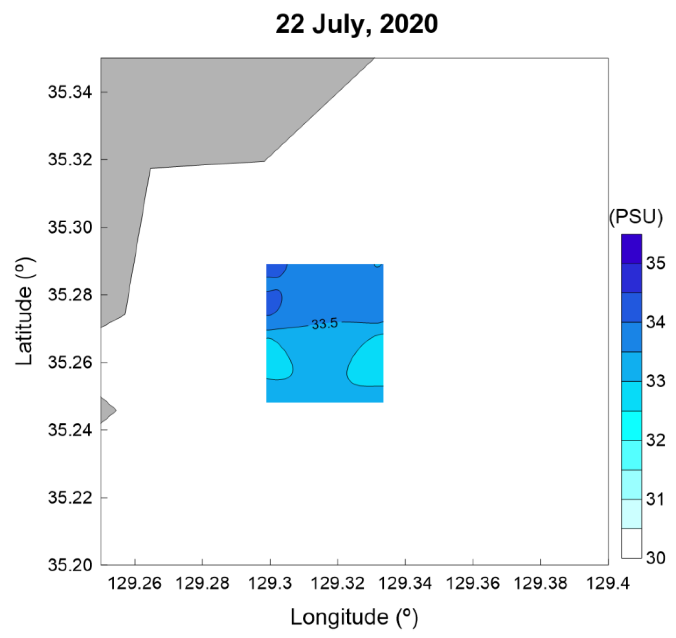 Water 14 02883 g020 Water 14 02883 g020