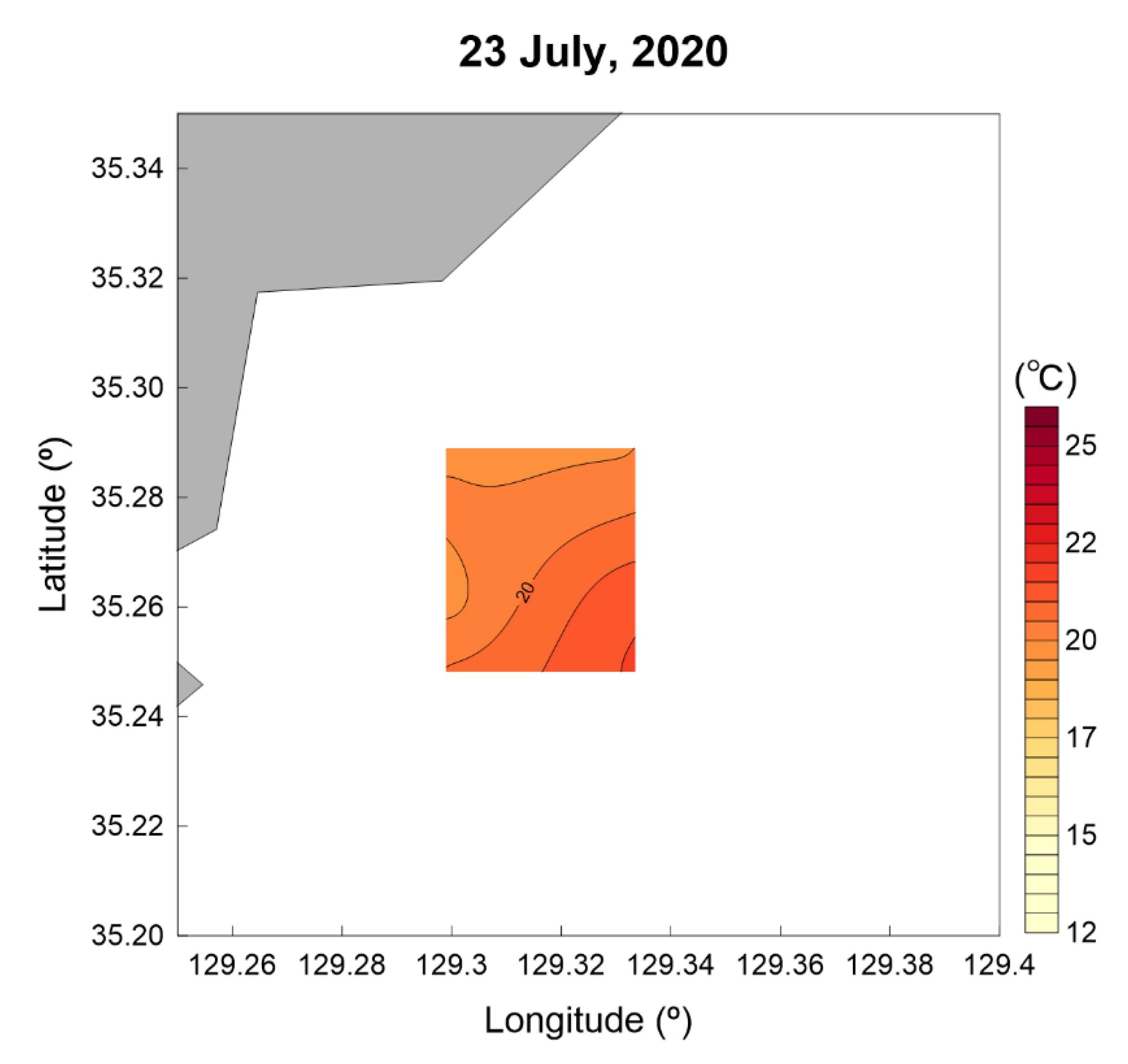 Water 14 02883 g023 Water 14 02883 g023