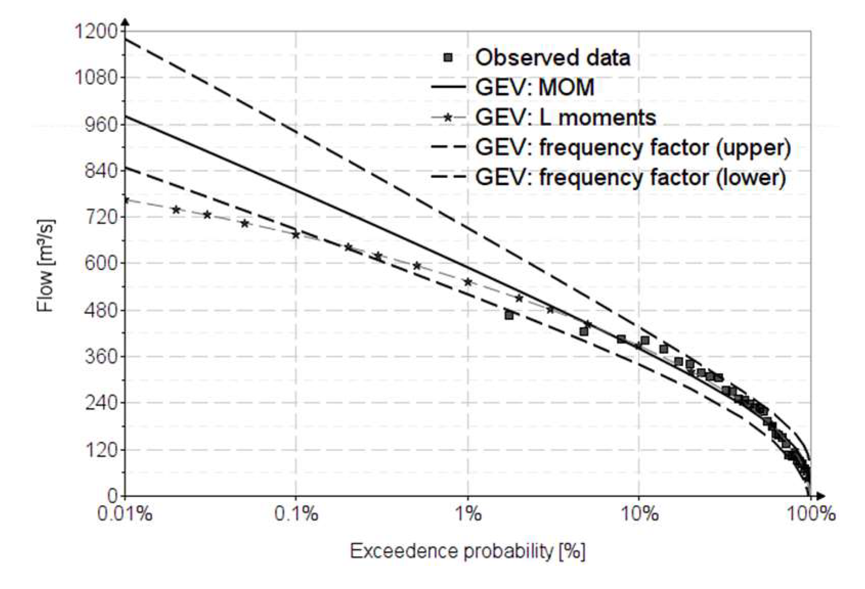 Water 14 02884 g005 550