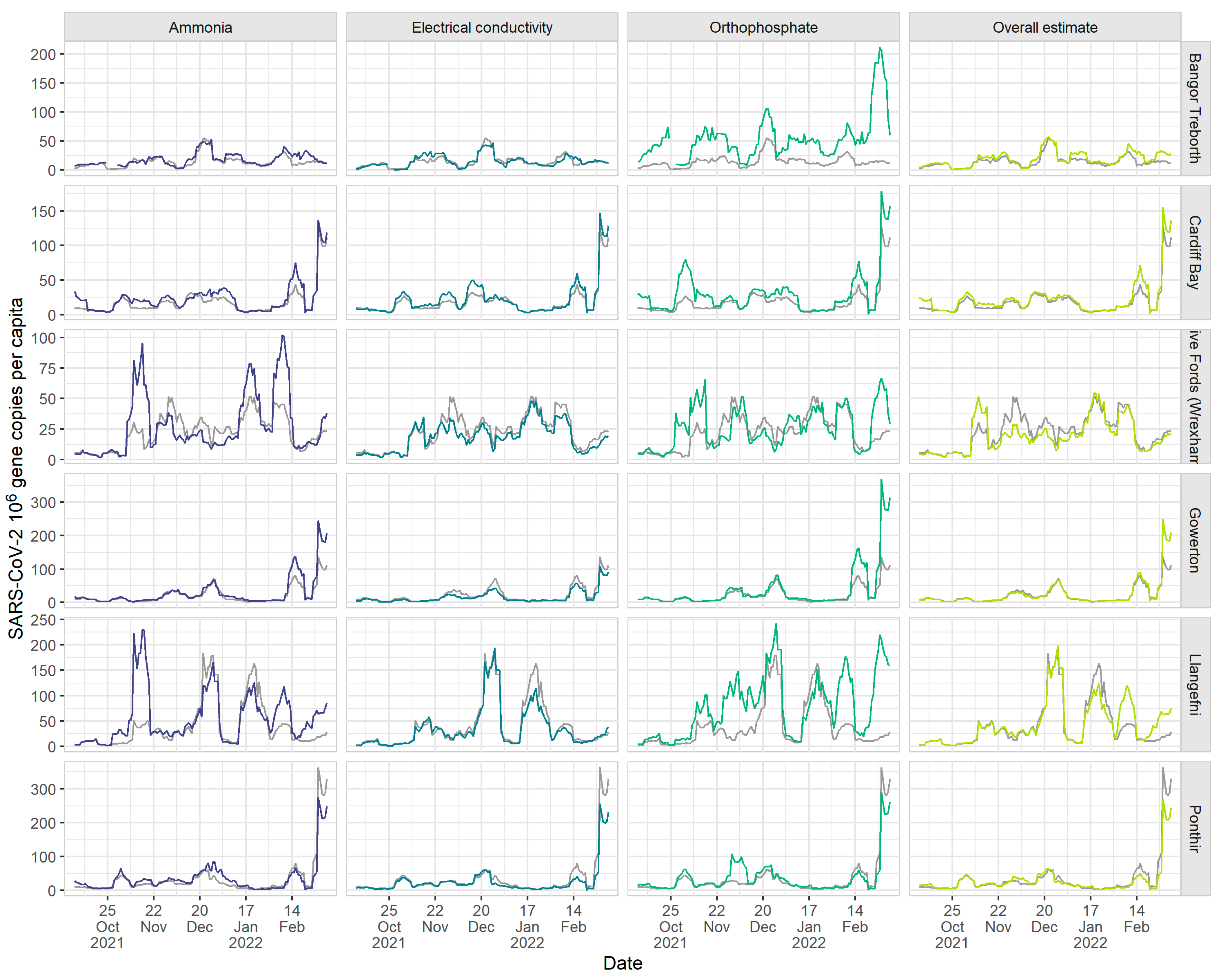 Water 14 02885 g004 550