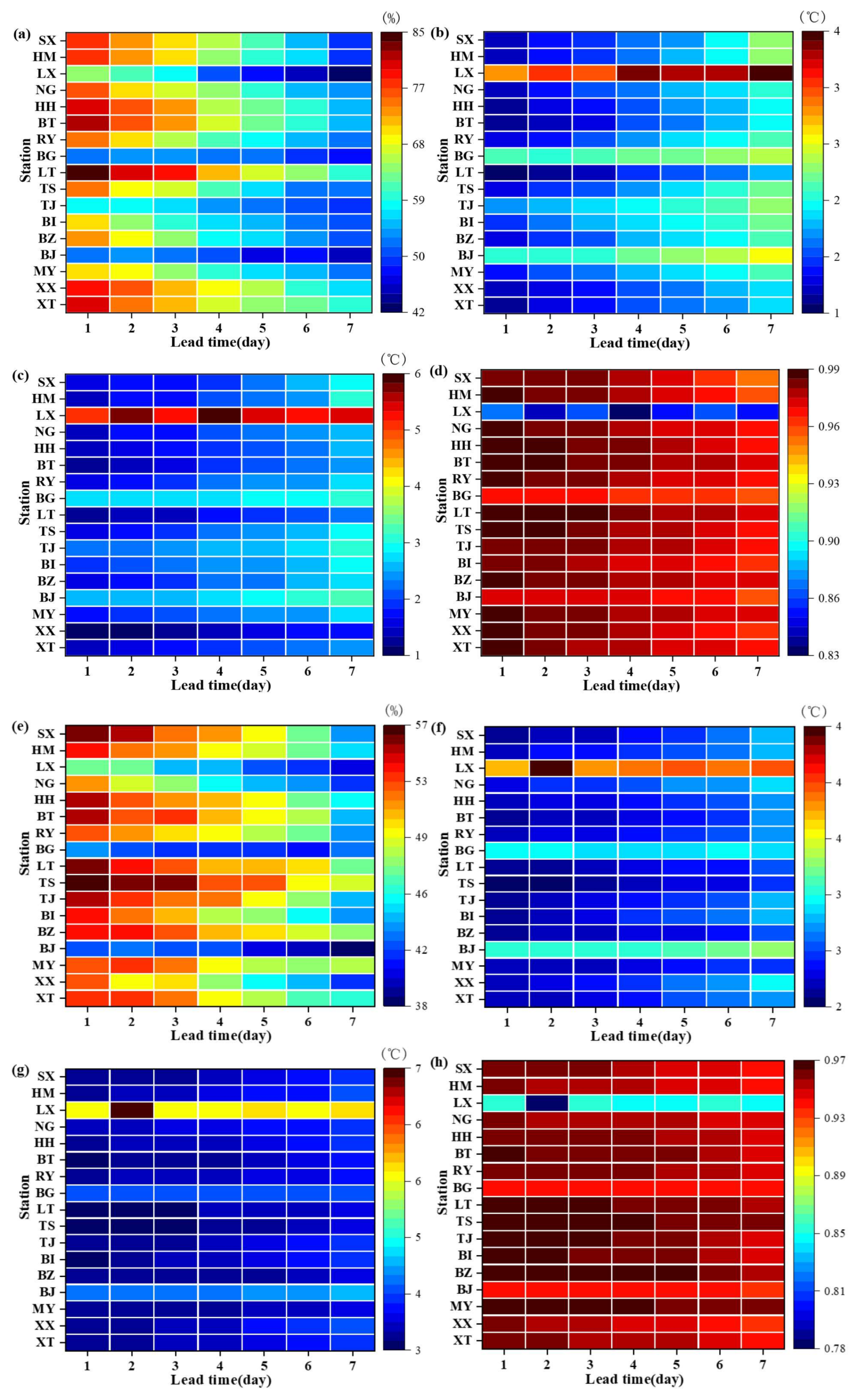 Water 14 02888 g003 Water 14 02888 g003