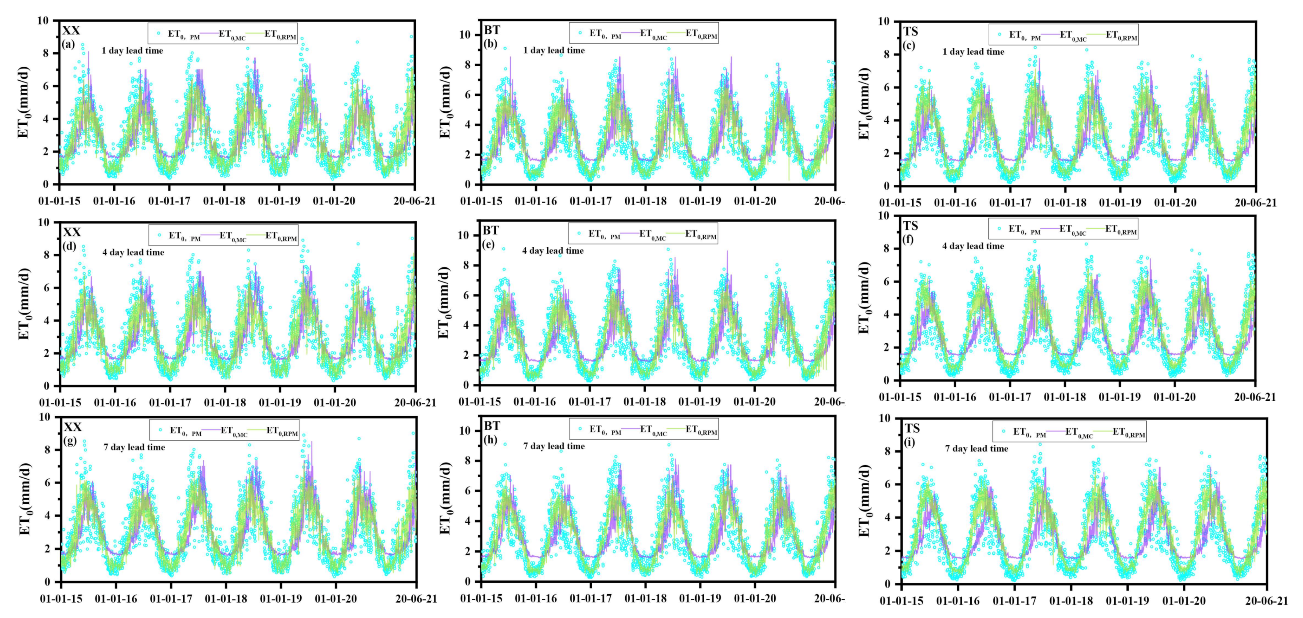 Water 14 02888 g006 Water 14 02888 g006