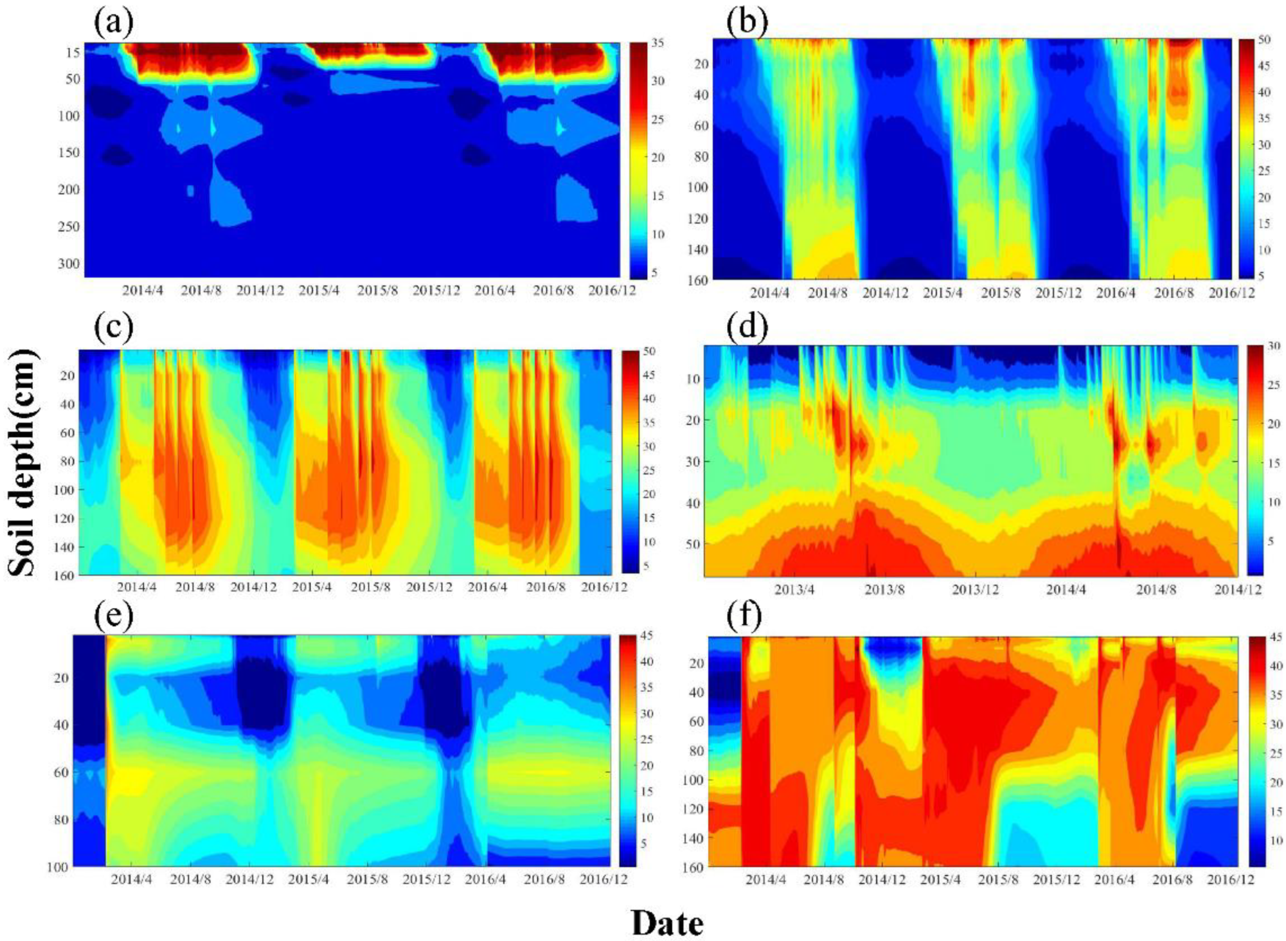 Water 14 02895 g002 Water 14 02895 g002