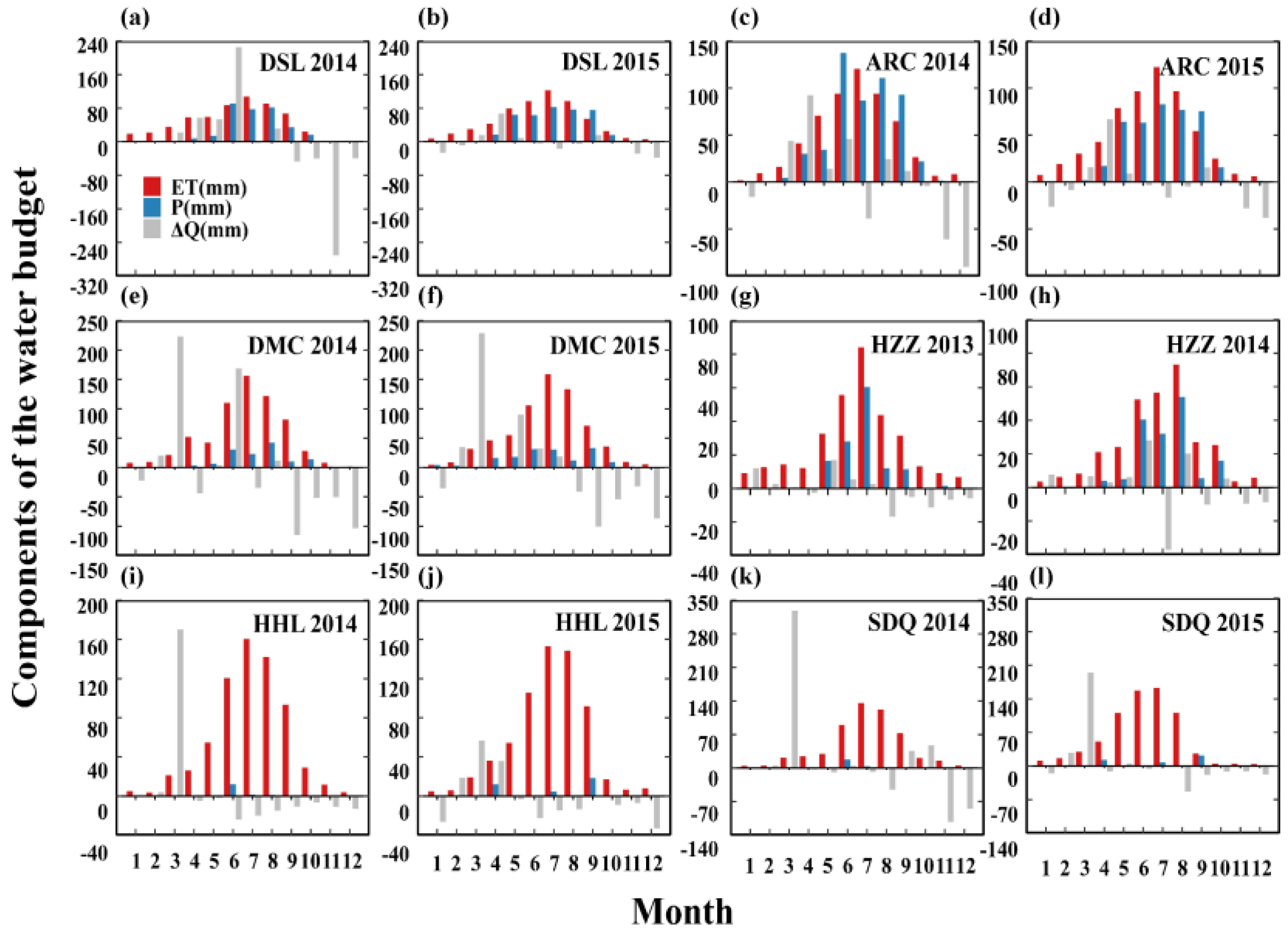 Water 14 02895 g003 Water 14 02895 g003