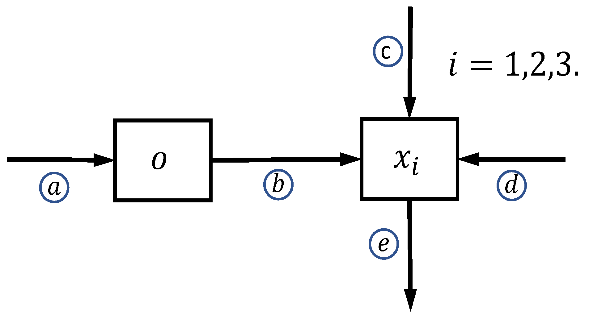 Water 14 02902 g001 550