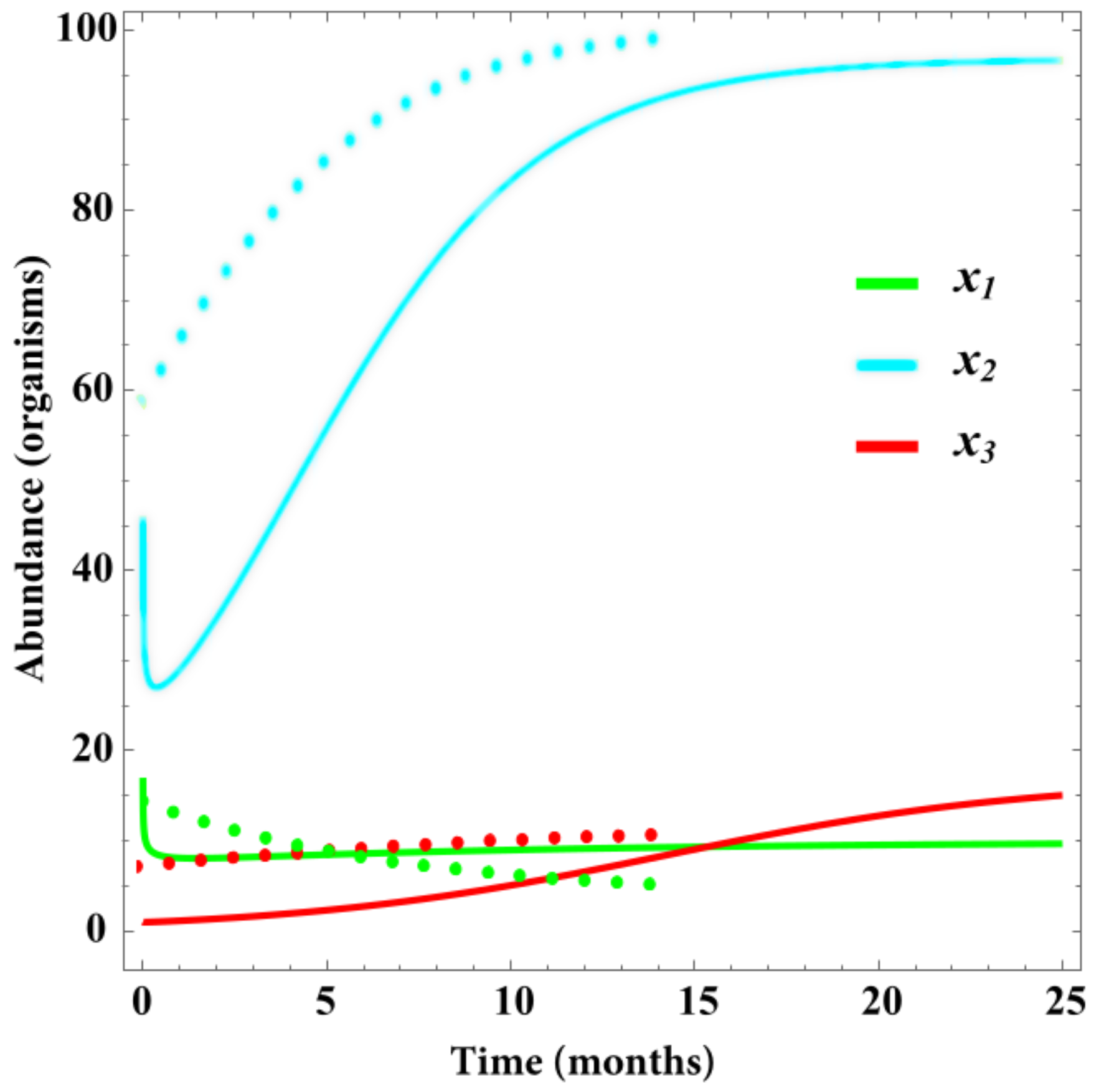 Water 14 02902 g004 550