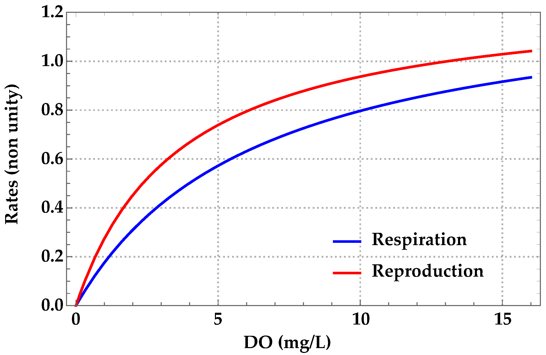 Water 14 02902 g0a1 550