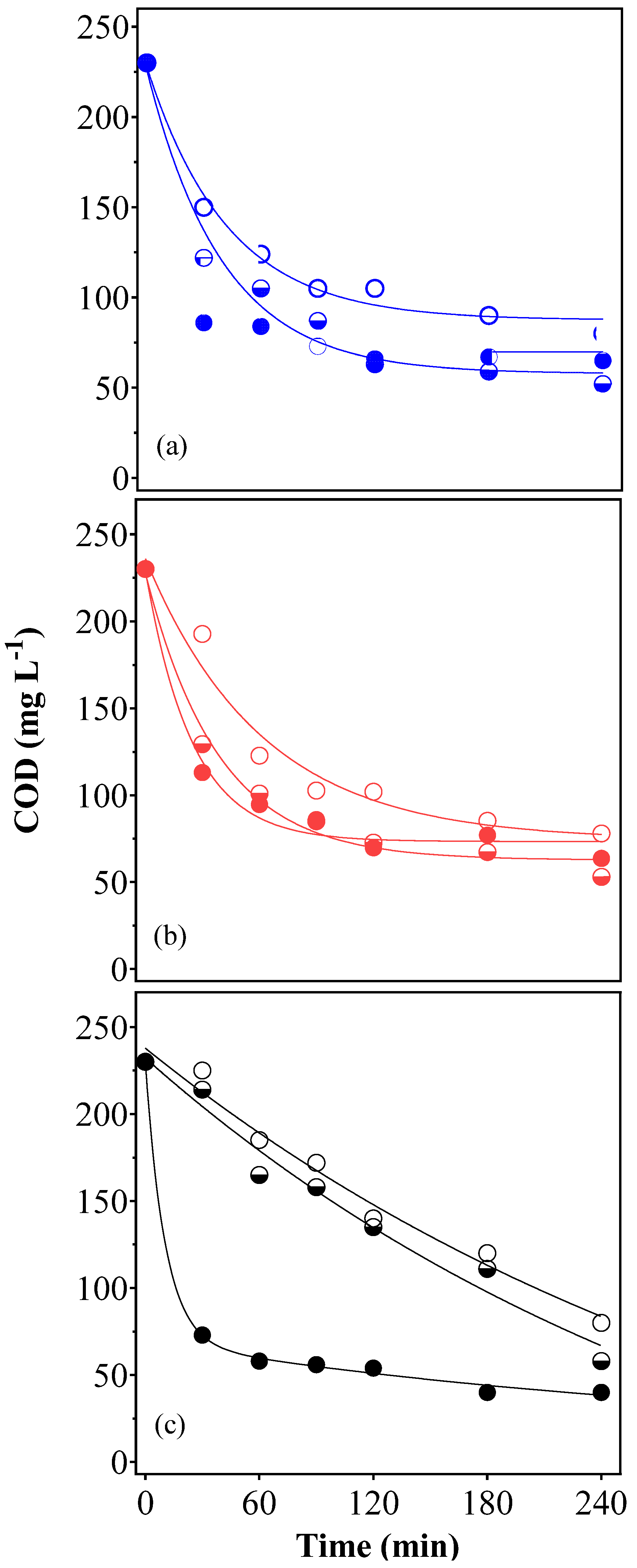 Water 14 02911 g002 550