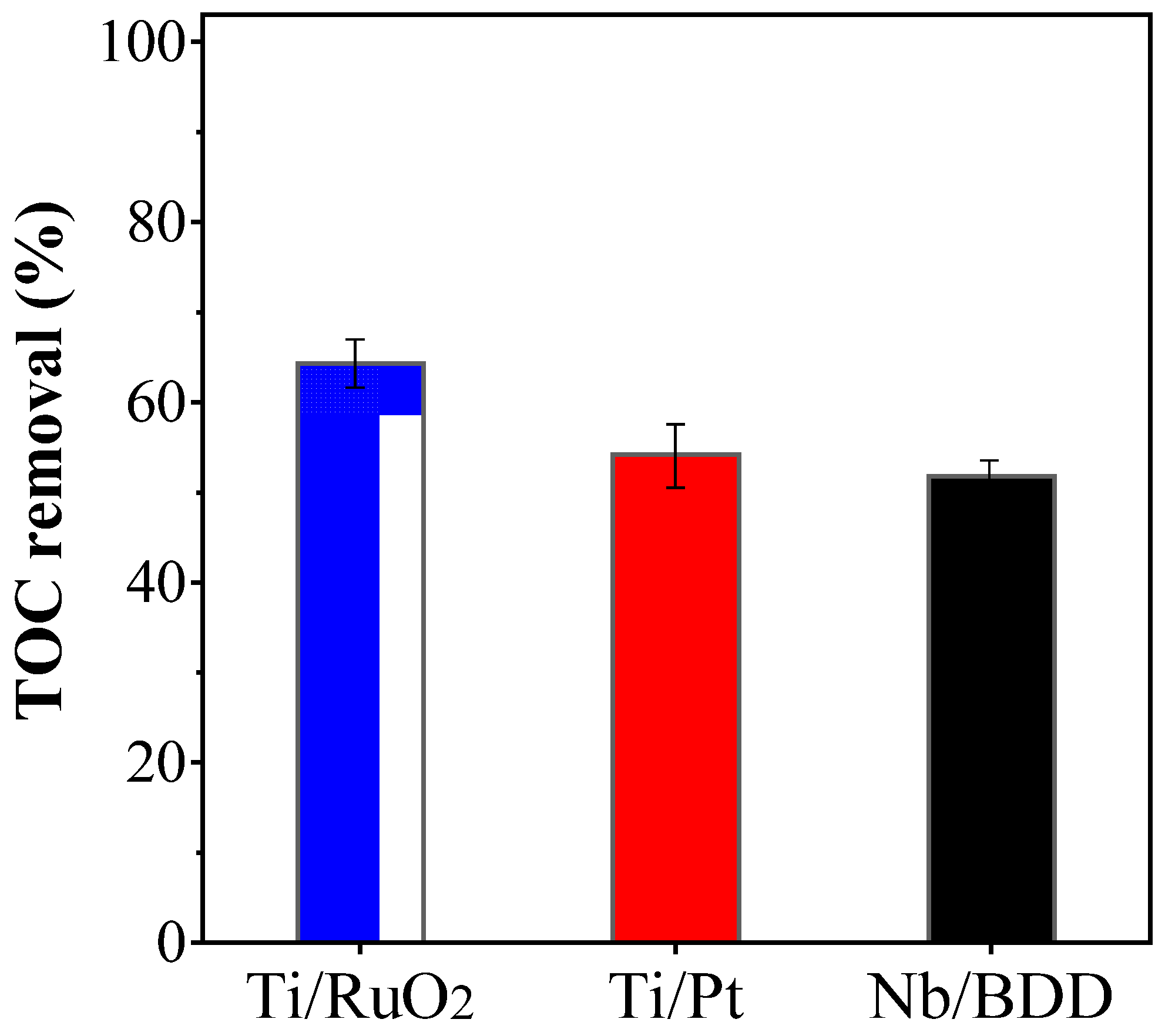 Water 14 02911 g004 550