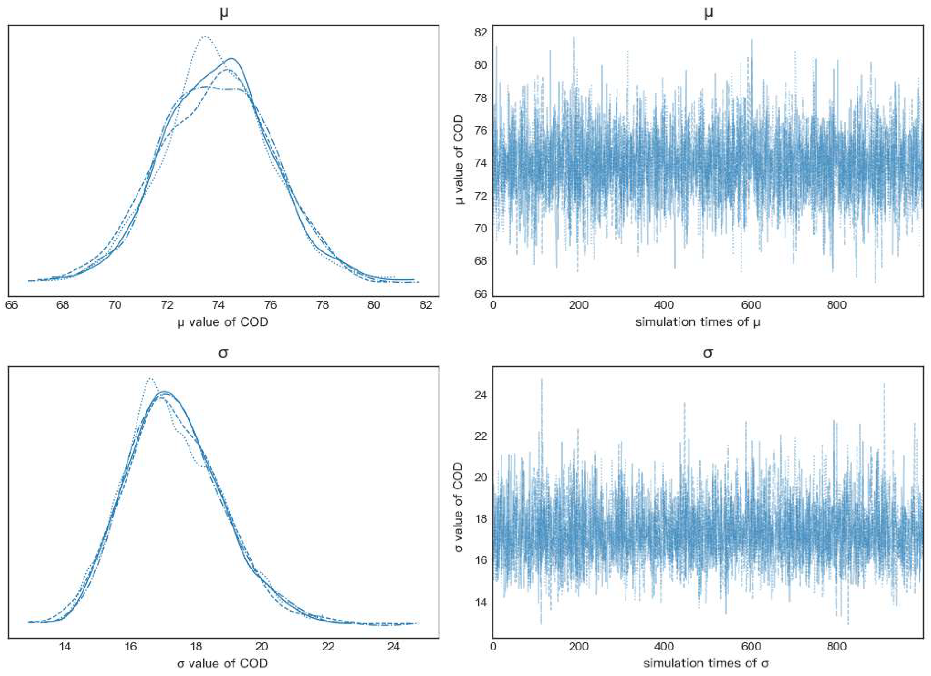 Water 14 02912 g008 Water 14 02912 g008