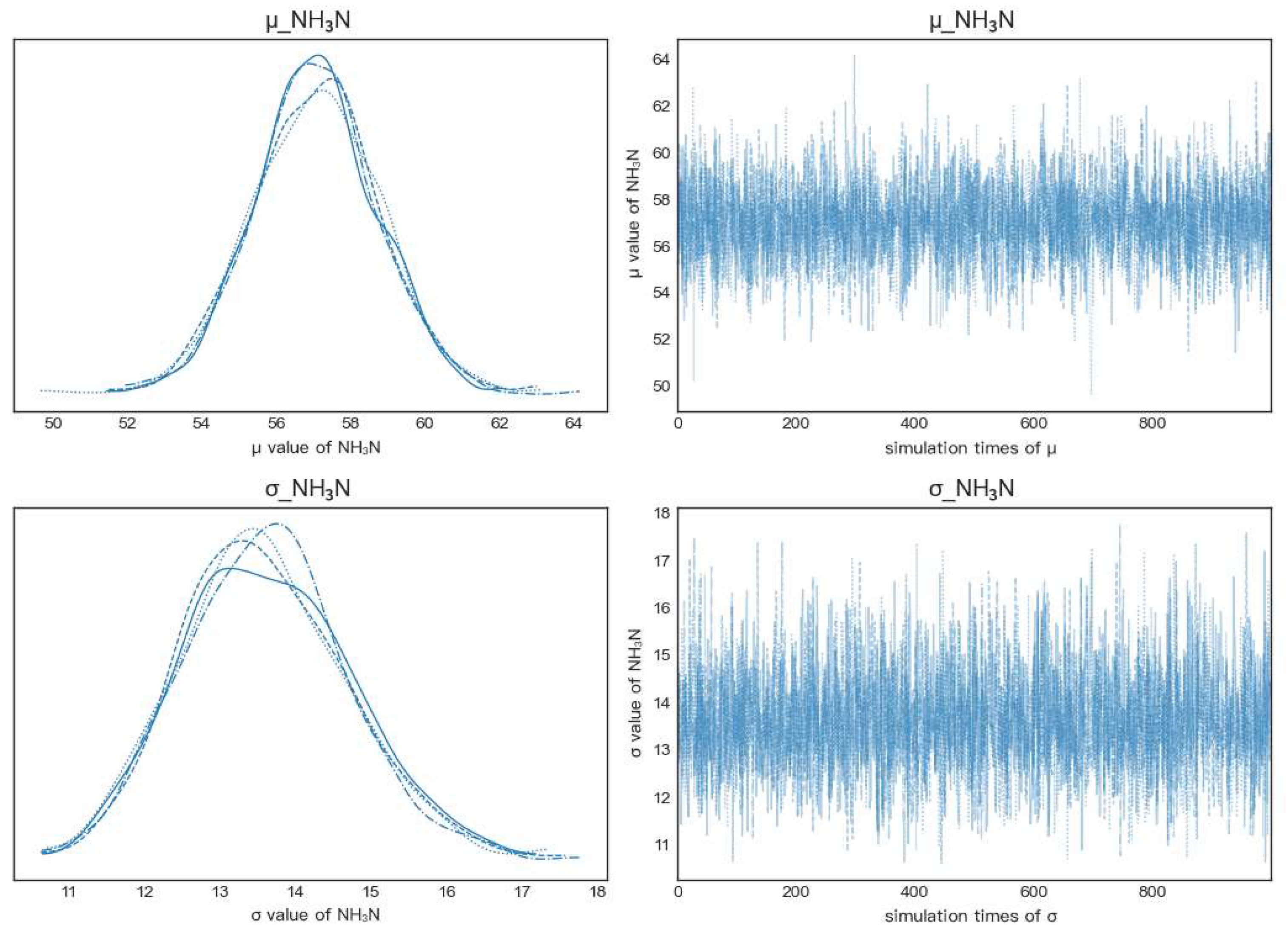 Water 14 02912 g010 Water 14 02912 g010