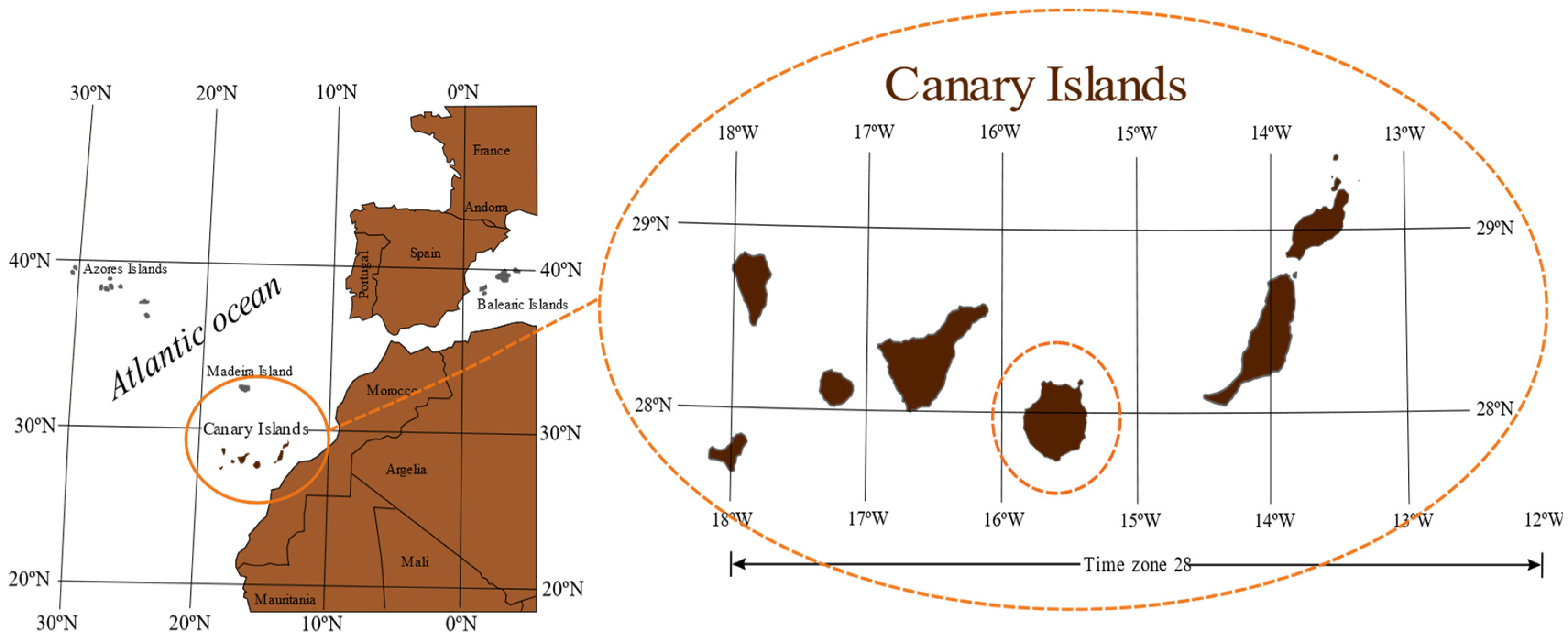 Water 14 02917 g002 550