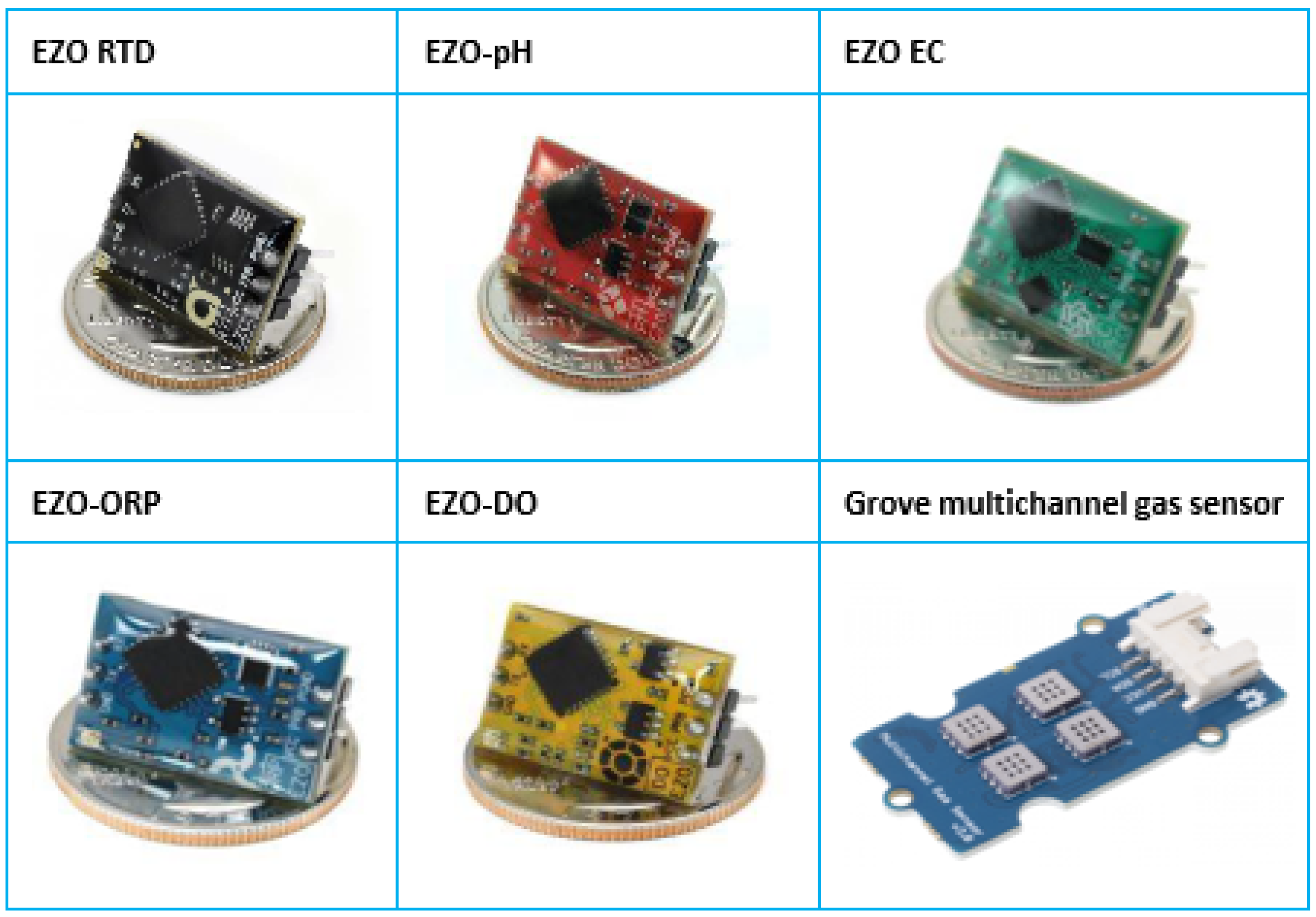 Water 14 02917 g006 550