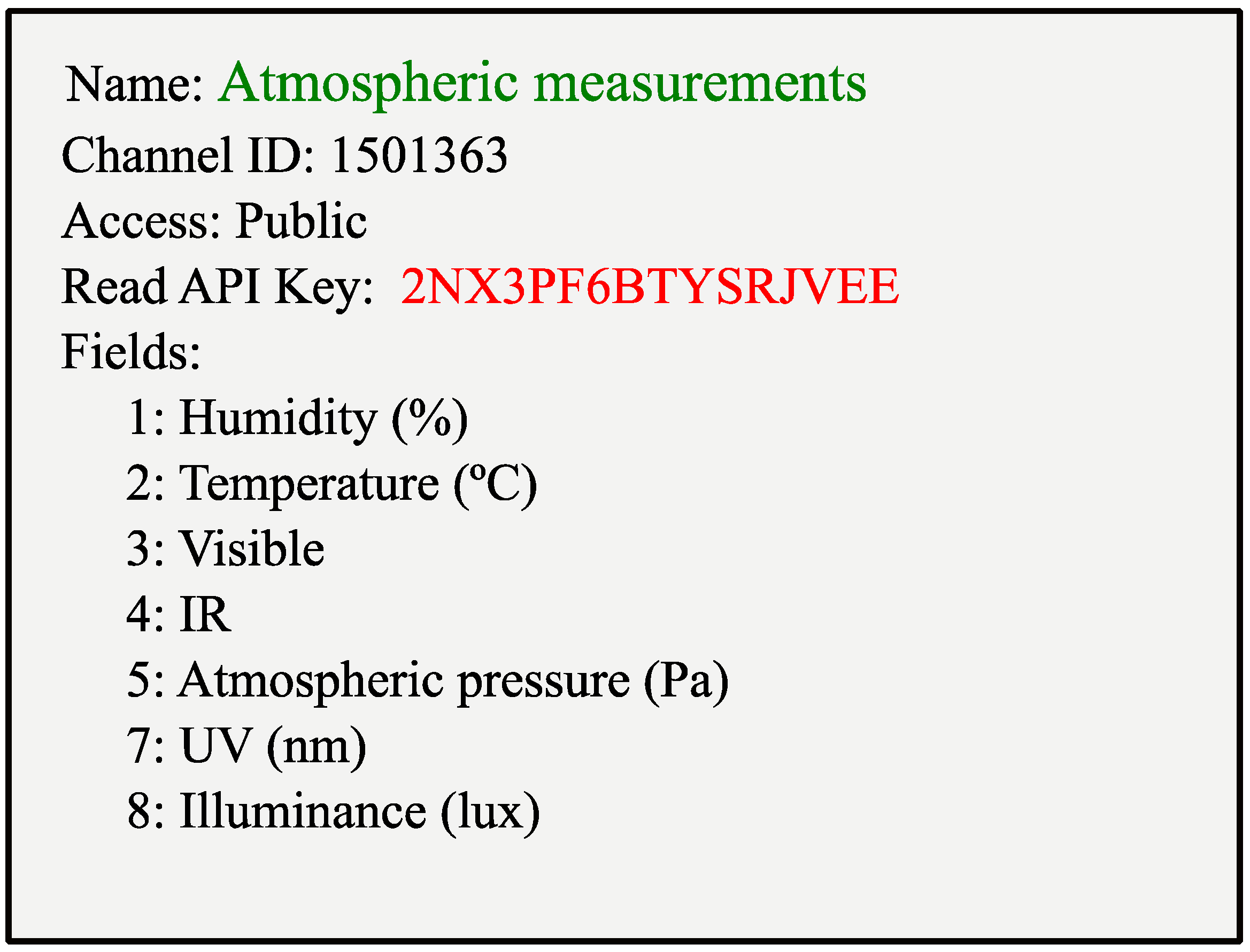 Water 14 02917 g010 550