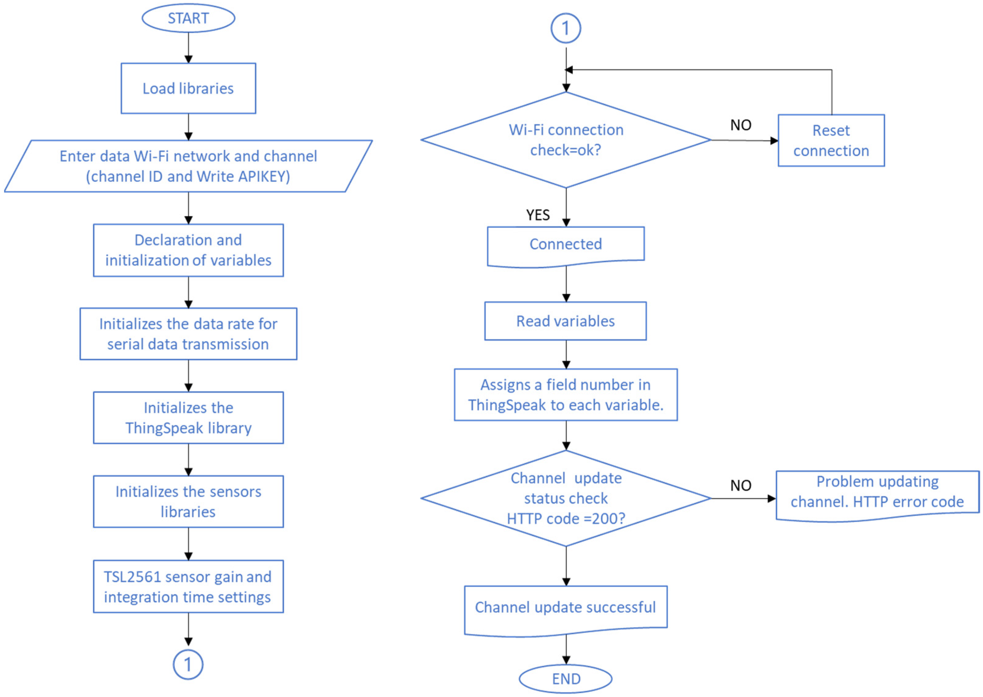 Water 14 02917 g011 550