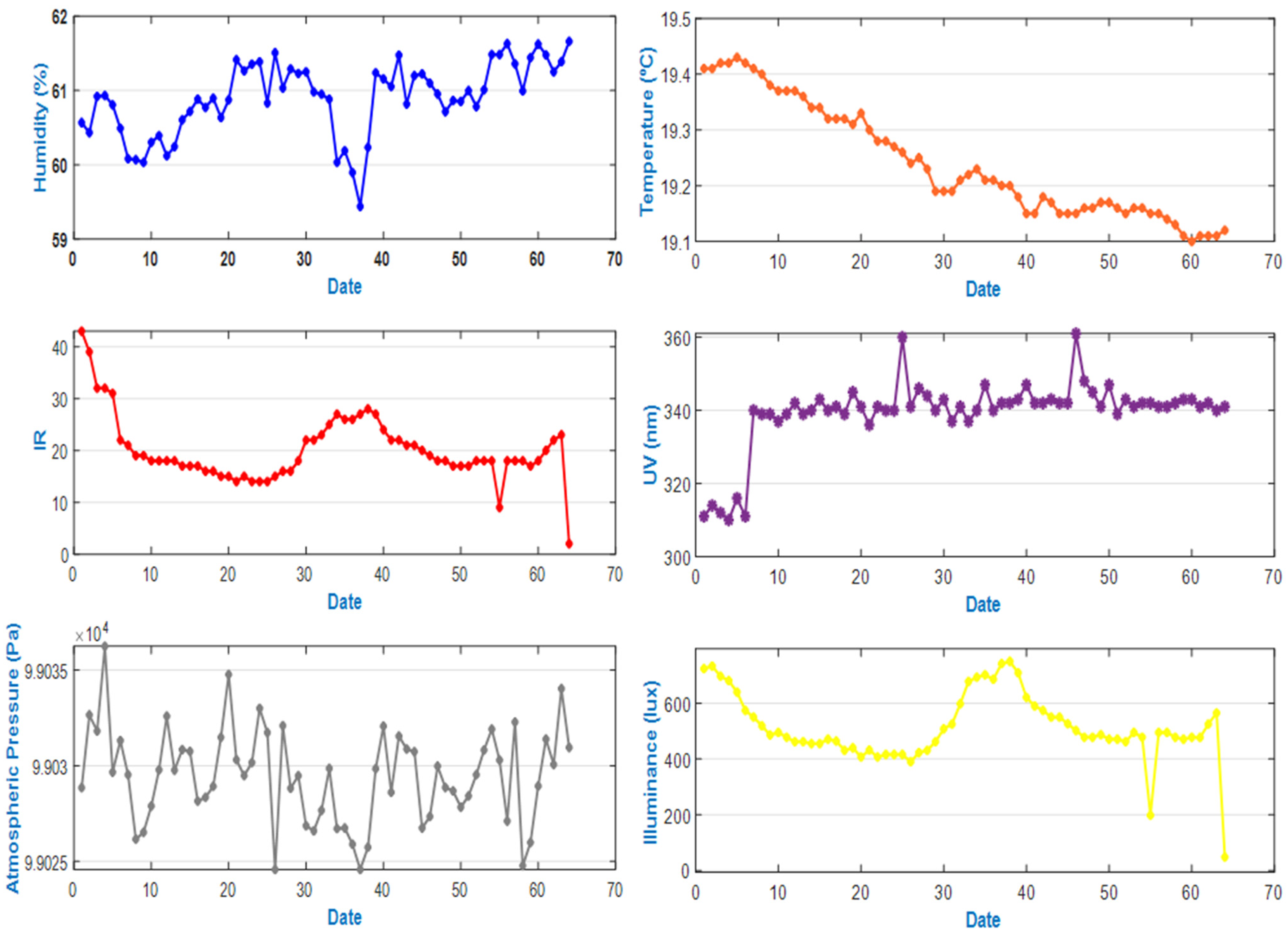 Water 14 02917 g013 550