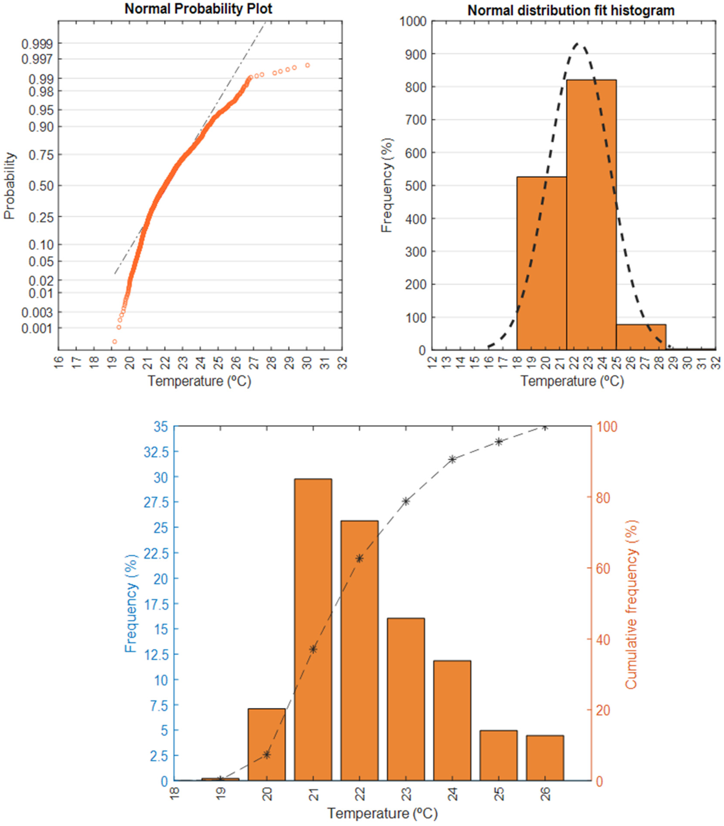 Water 14 02917 g014 550