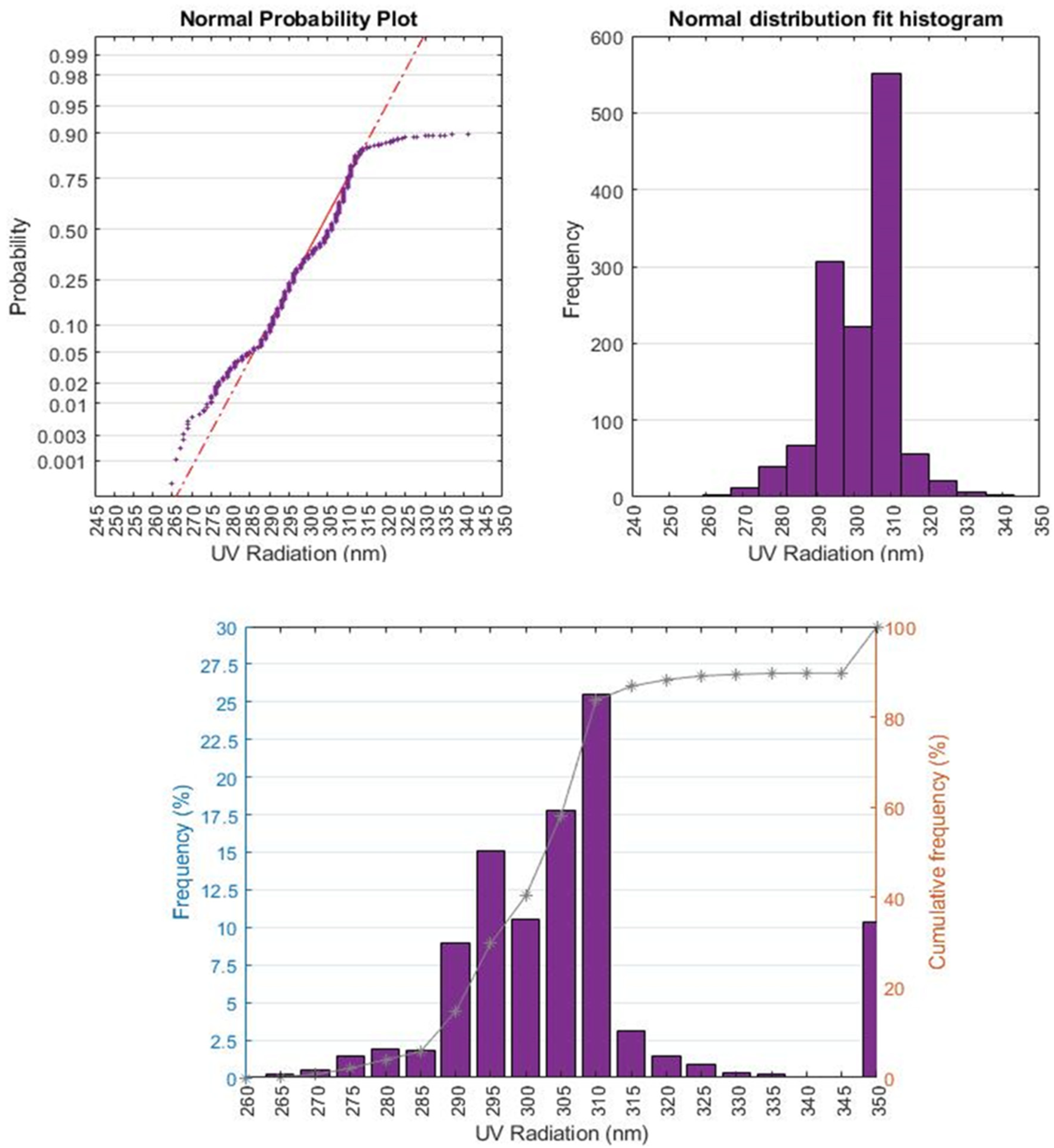 Water 14 02917 g016 550