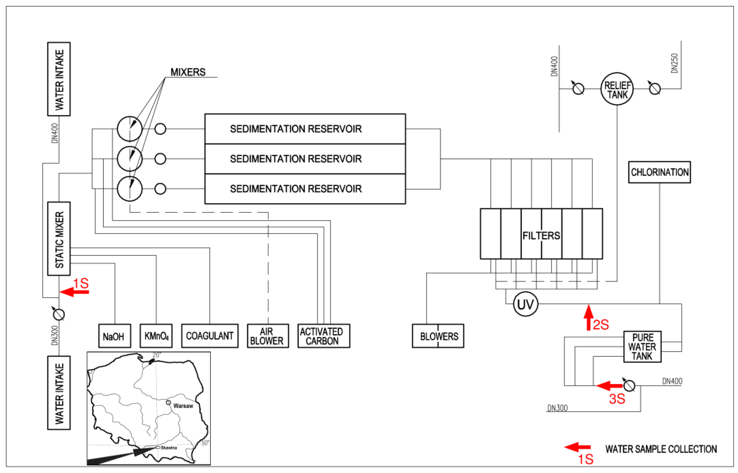 Water 14 02924 g001 550