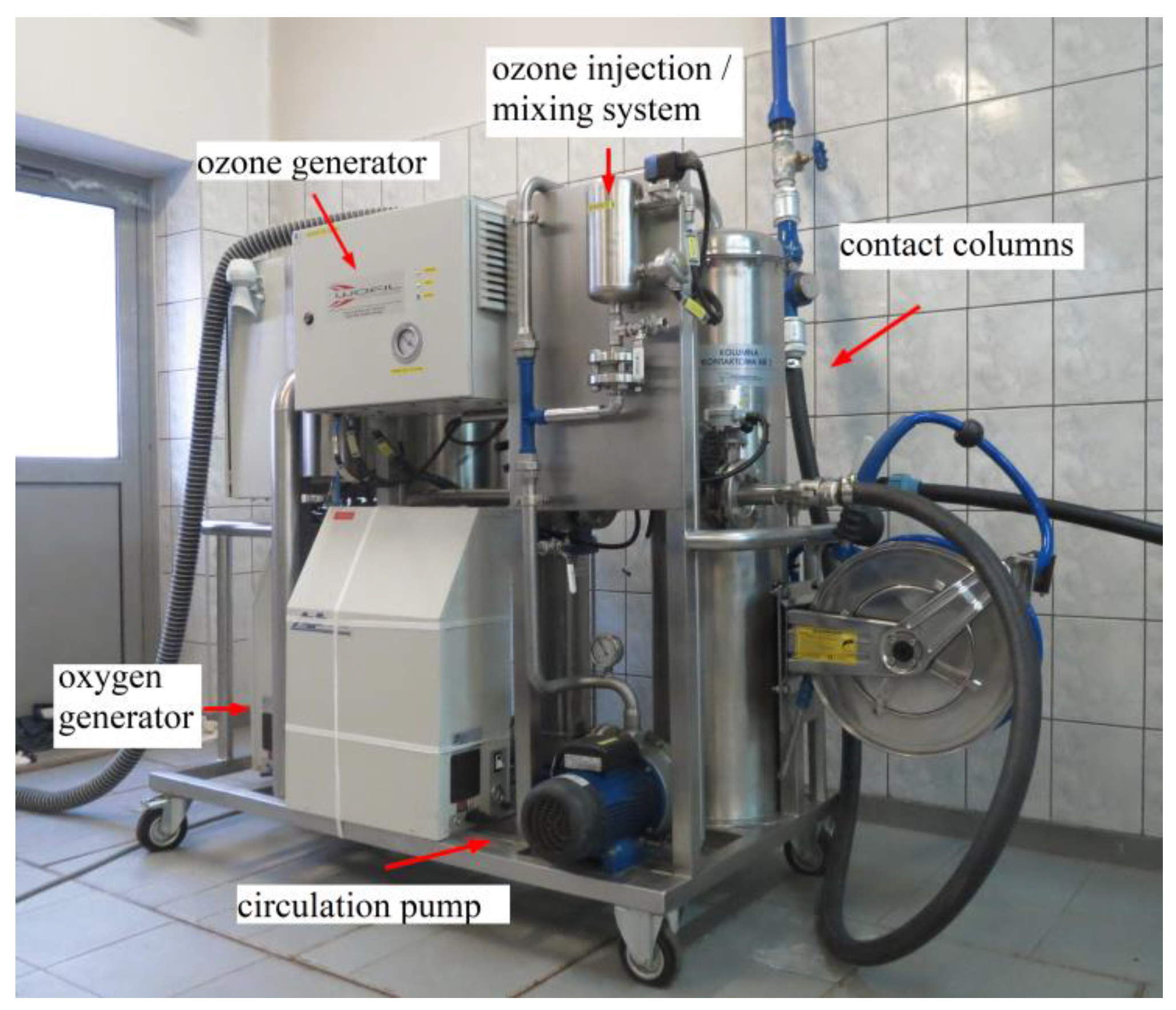 Water 14 02924 g002 550