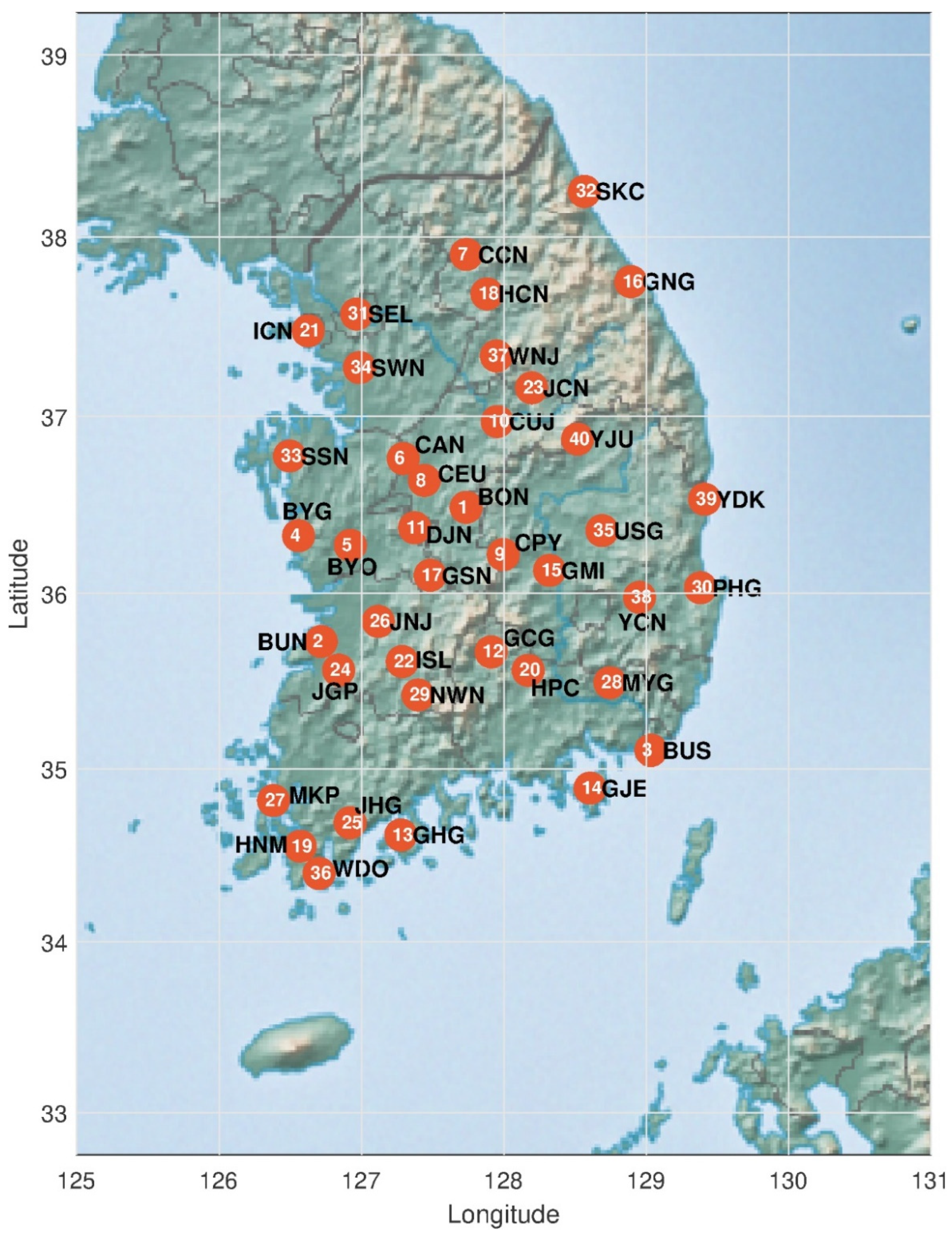 Water 14 02926 g002 550