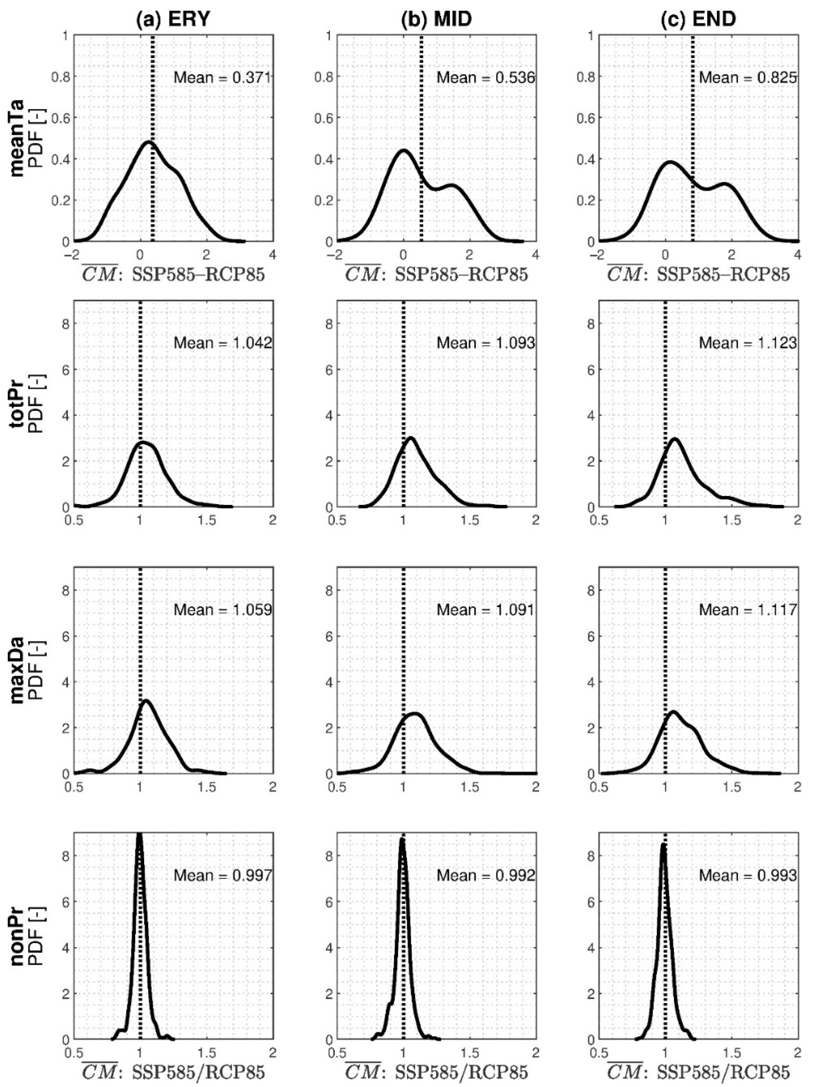 Water 14 02926 g005 550