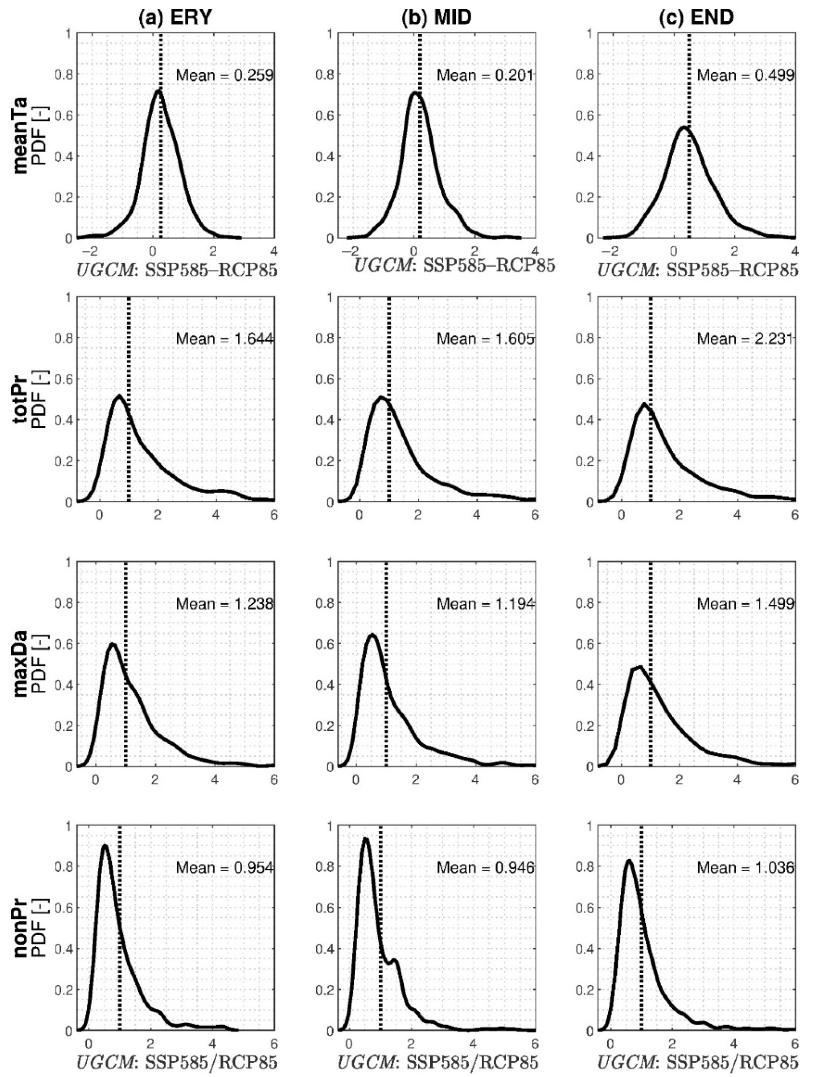 Water 14 02926 g007 550