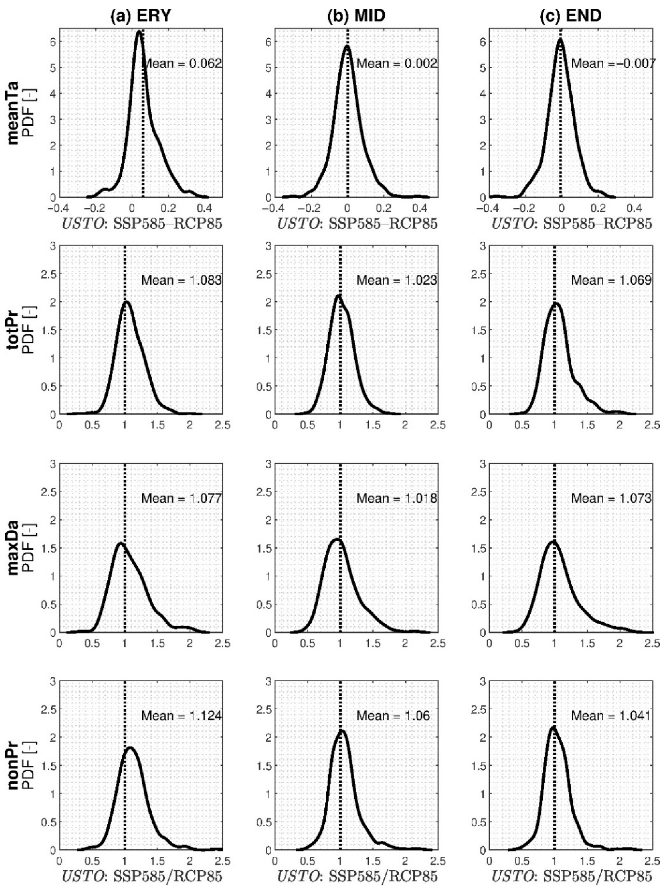 Water 14 02926 g009 550