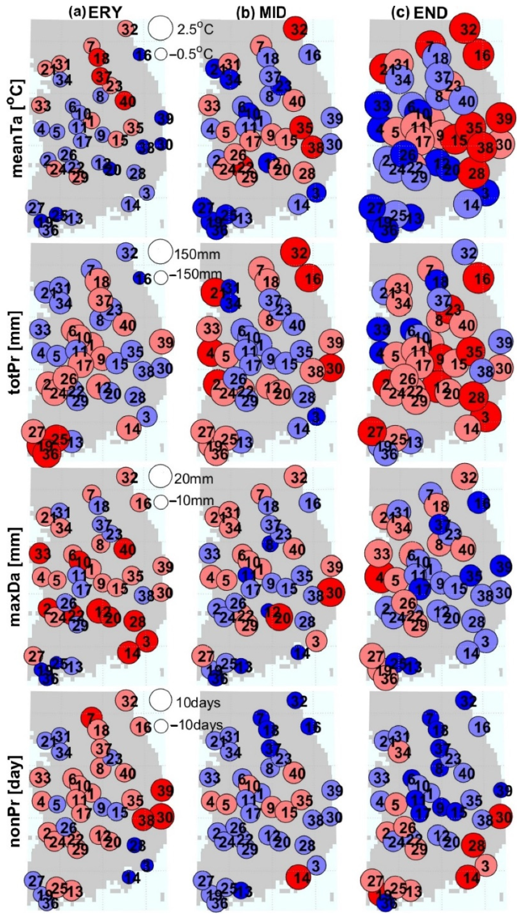 Water 14 02926 g010 550