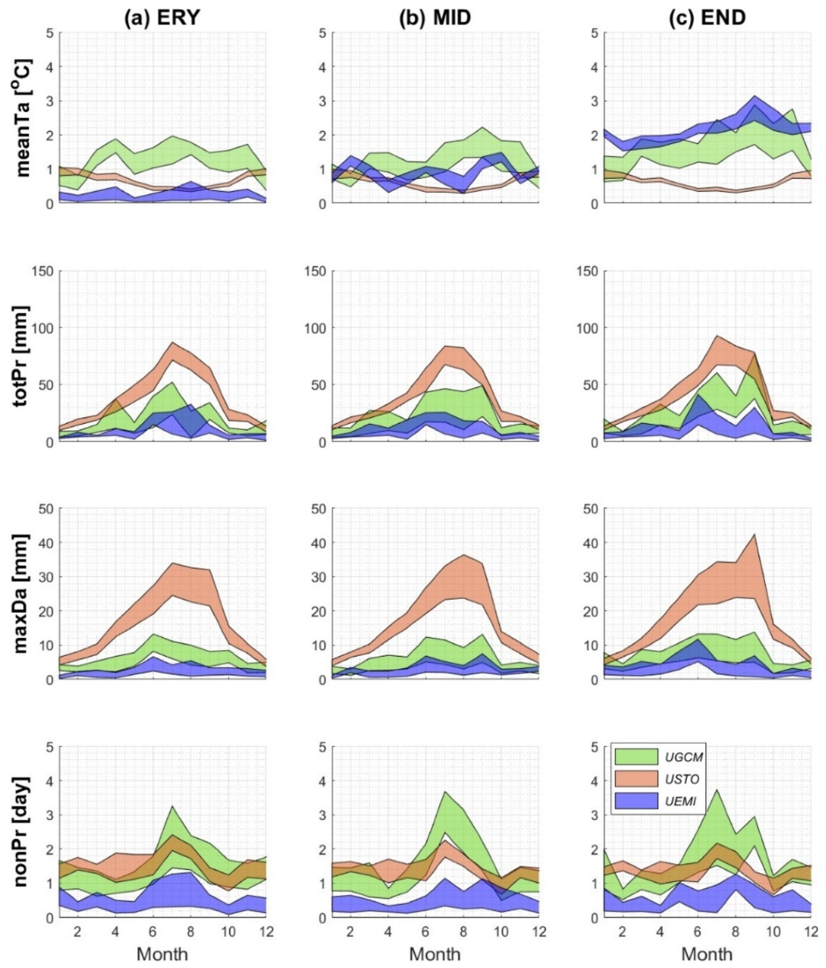 Water 14 02926 g012 550