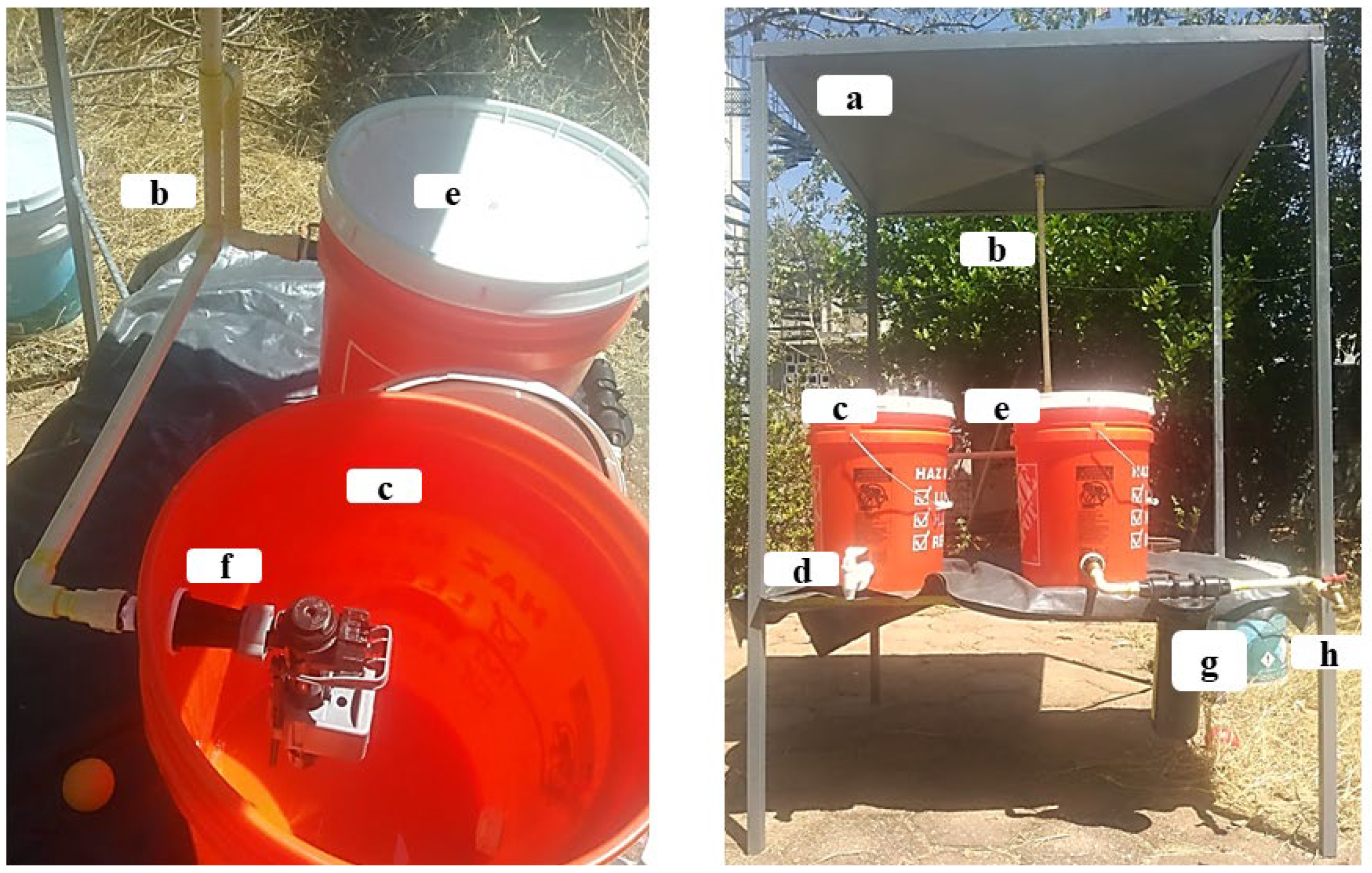 Water 14 02927 g005 Water 14 02927 g005