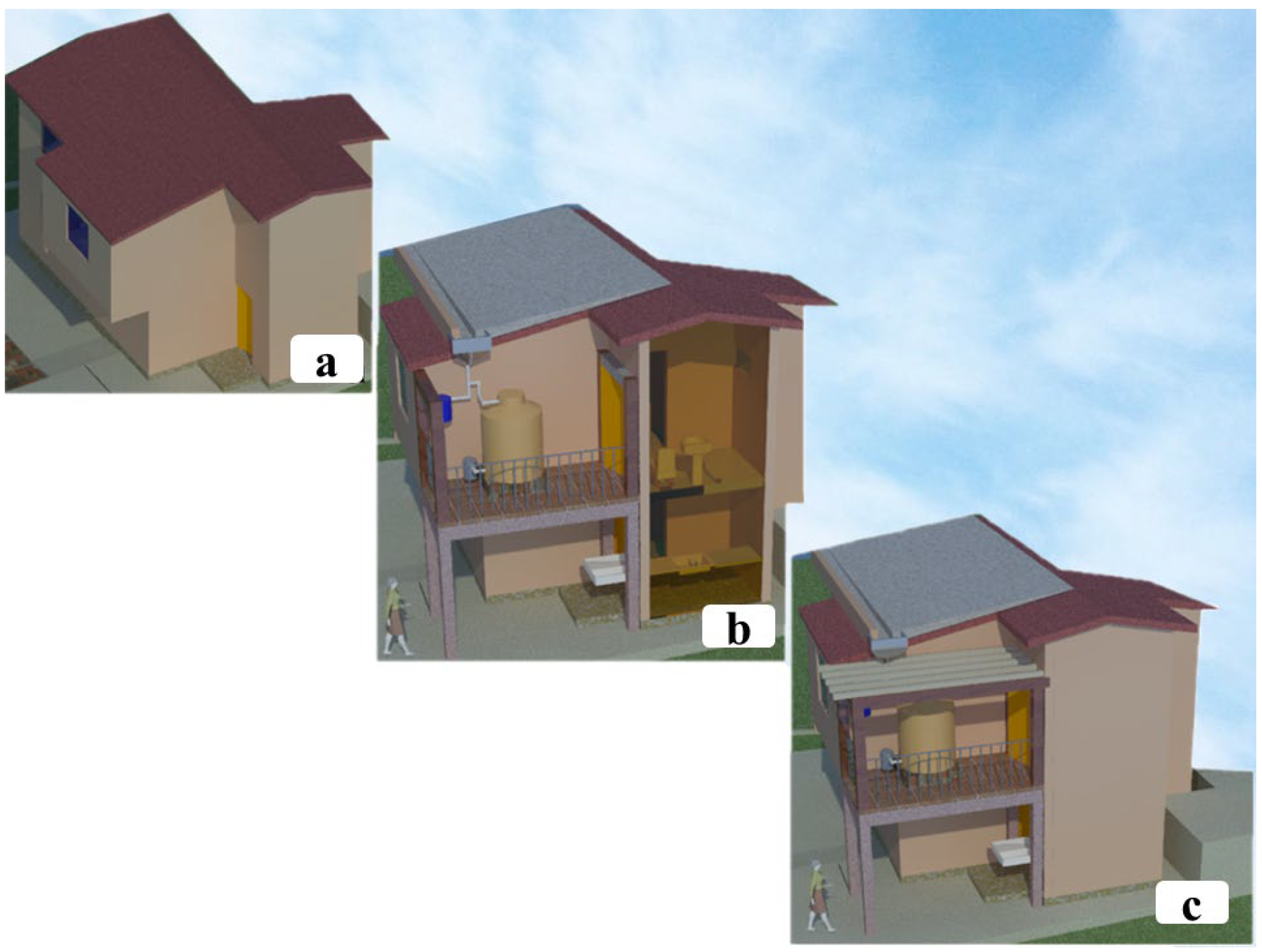 Water 14 02927 g009 Water 14 02927 g009