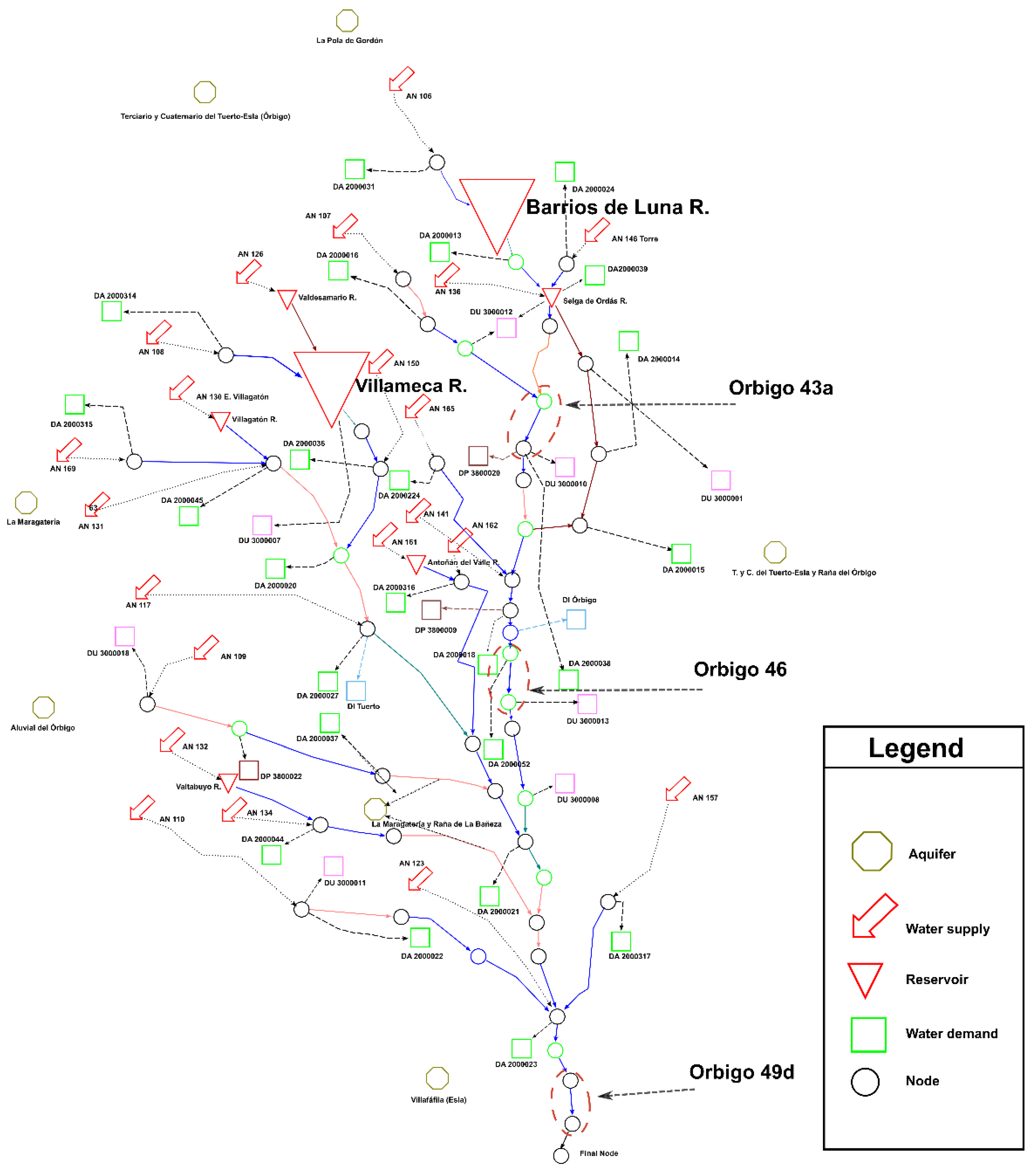 Water 14 02938 g003 Water 14 02938 g003