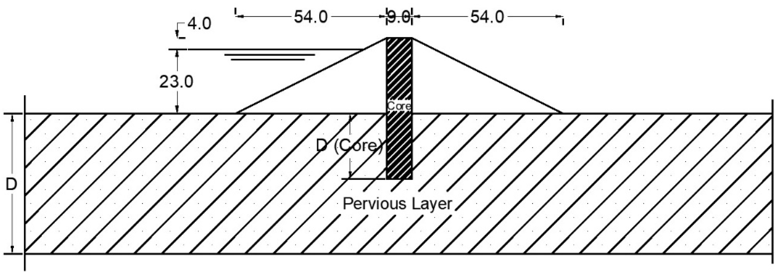 Water 14 02945 g013 Water 14 02945 g013