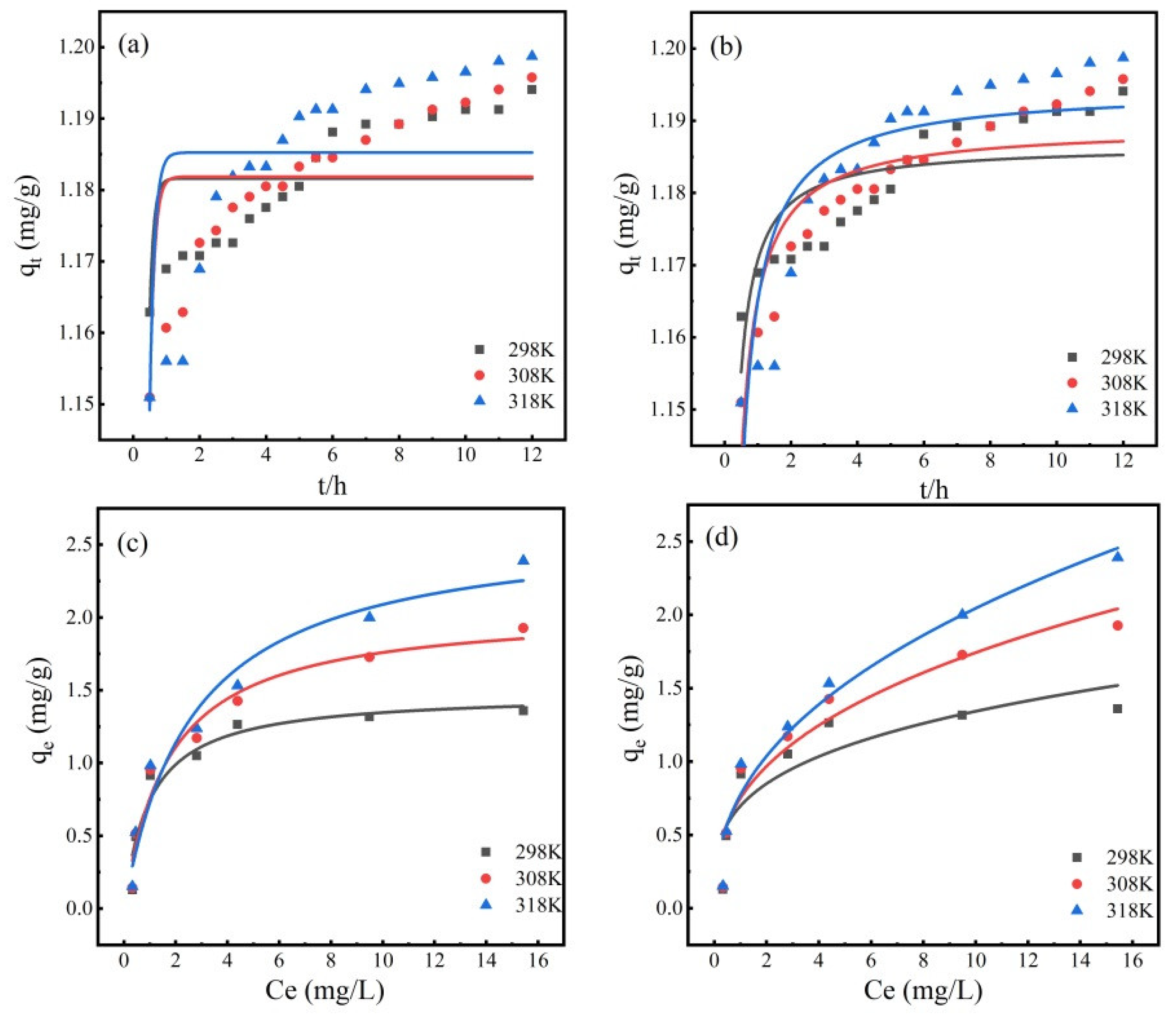 Water 14 02946 g005 Water 14 02946 g005