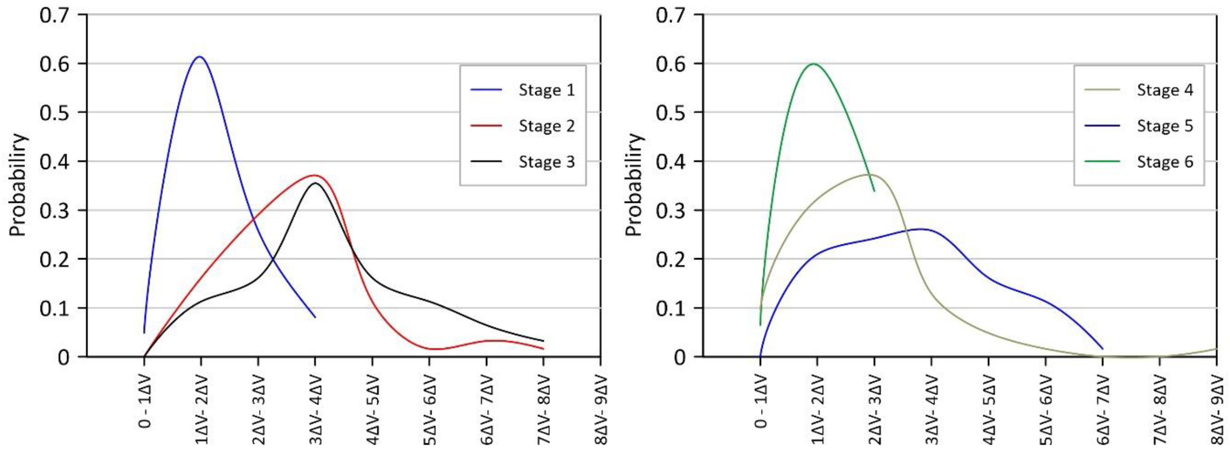 Water 14 02952 g004 Water 14 02952 g004