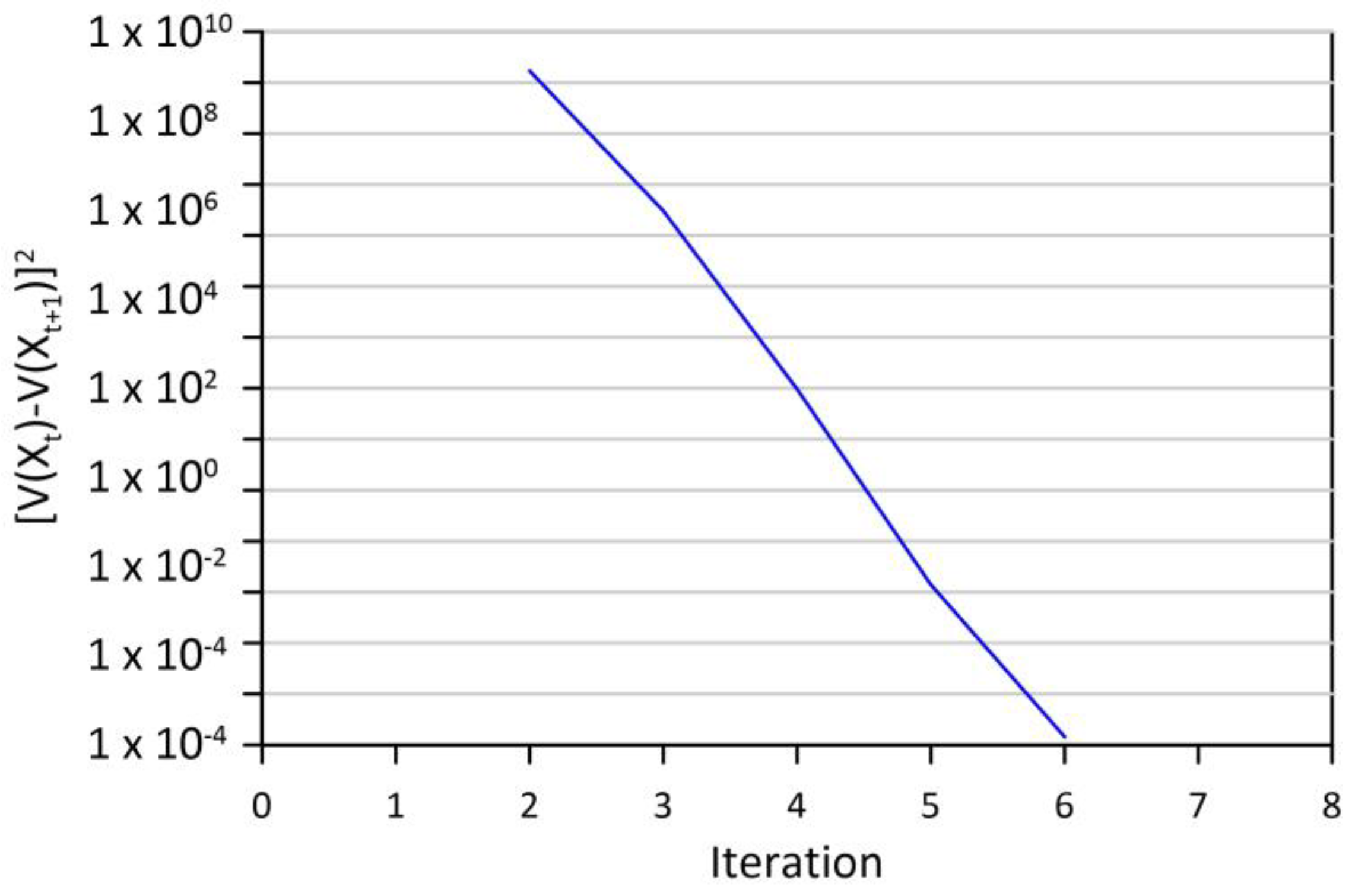 Water 14 02952 g007 Water 14 02952 g007