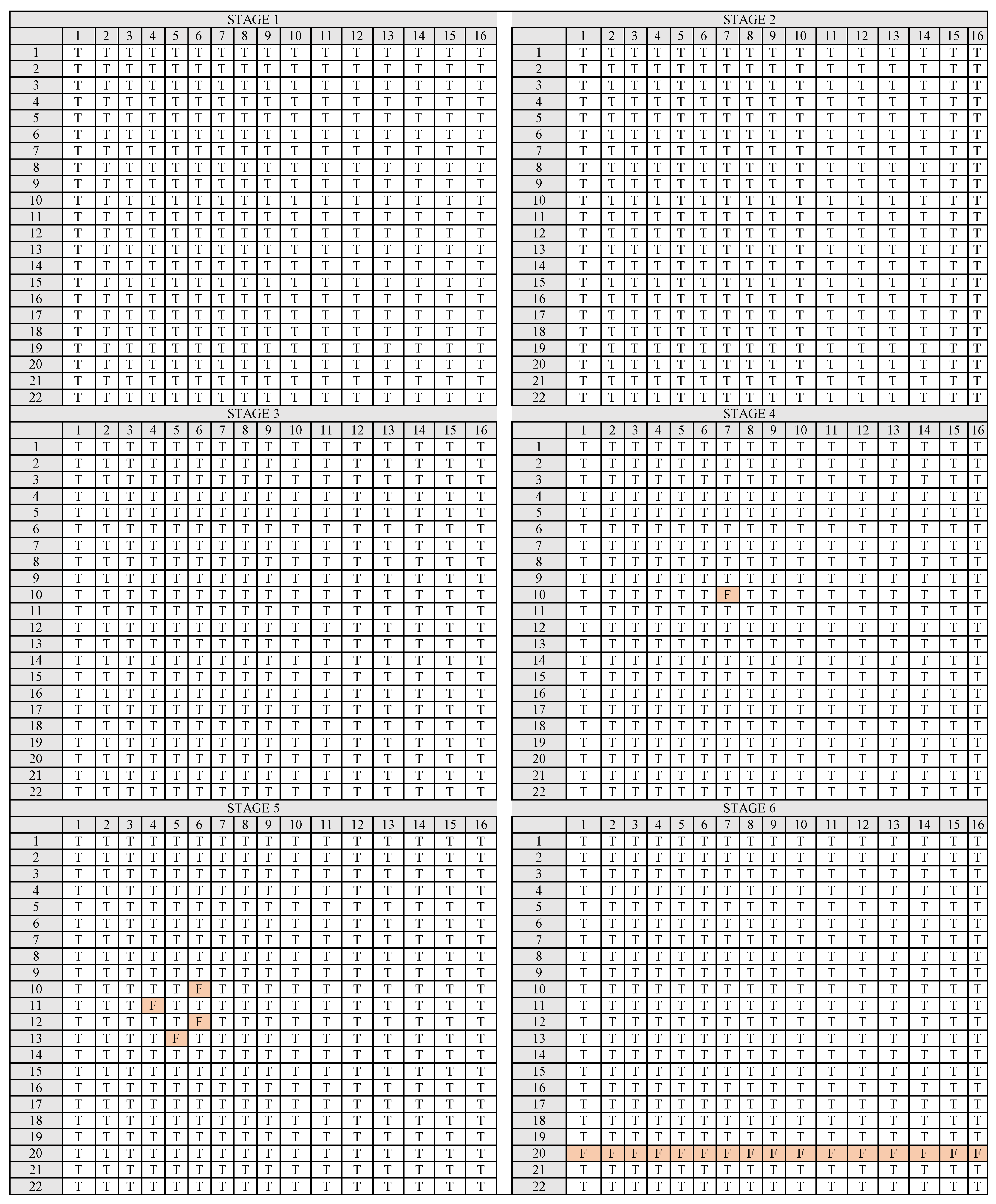 Water 14 02952 g008 Water 14 02952 g008