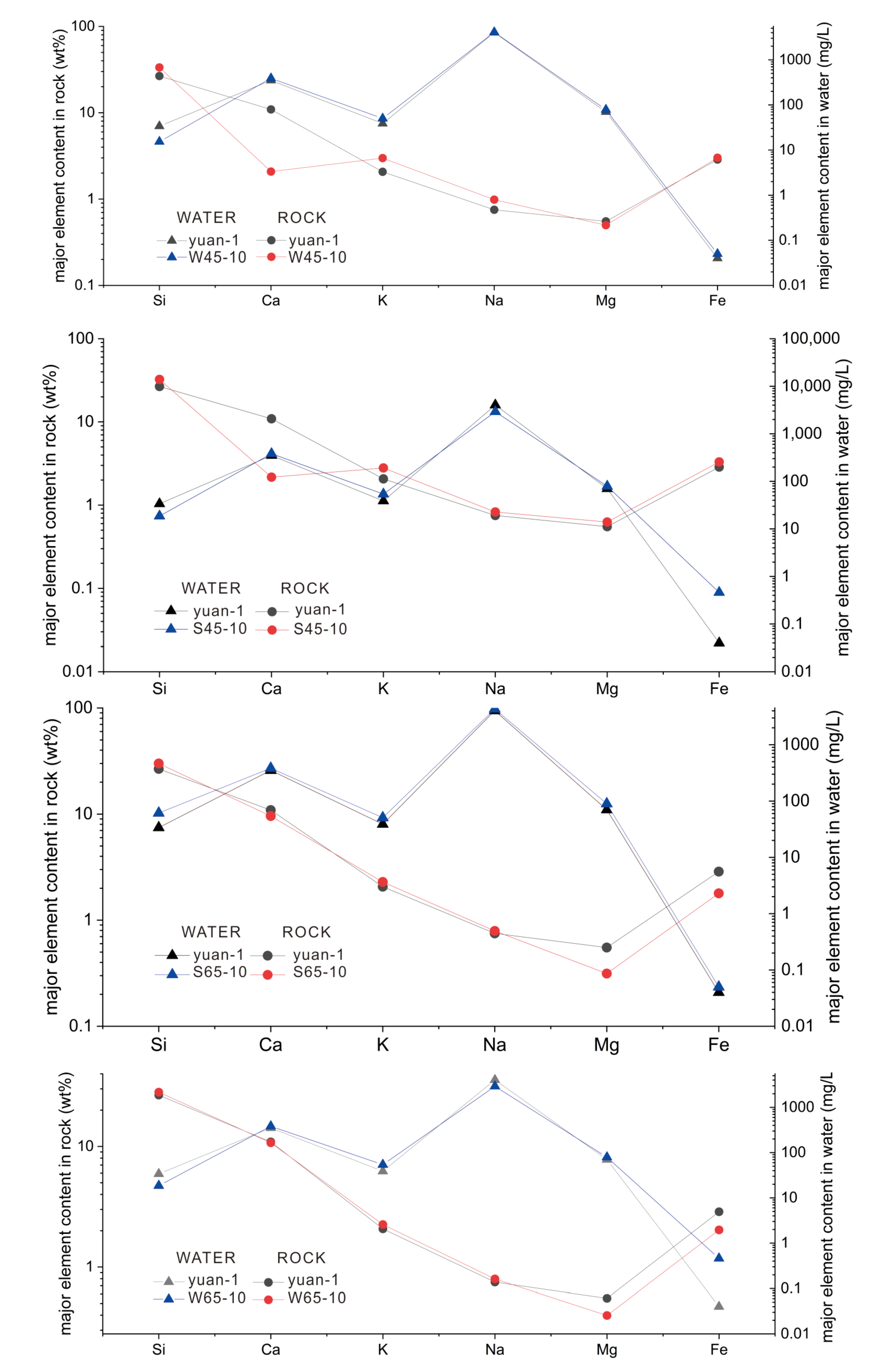 Water 14 02955 g005 550