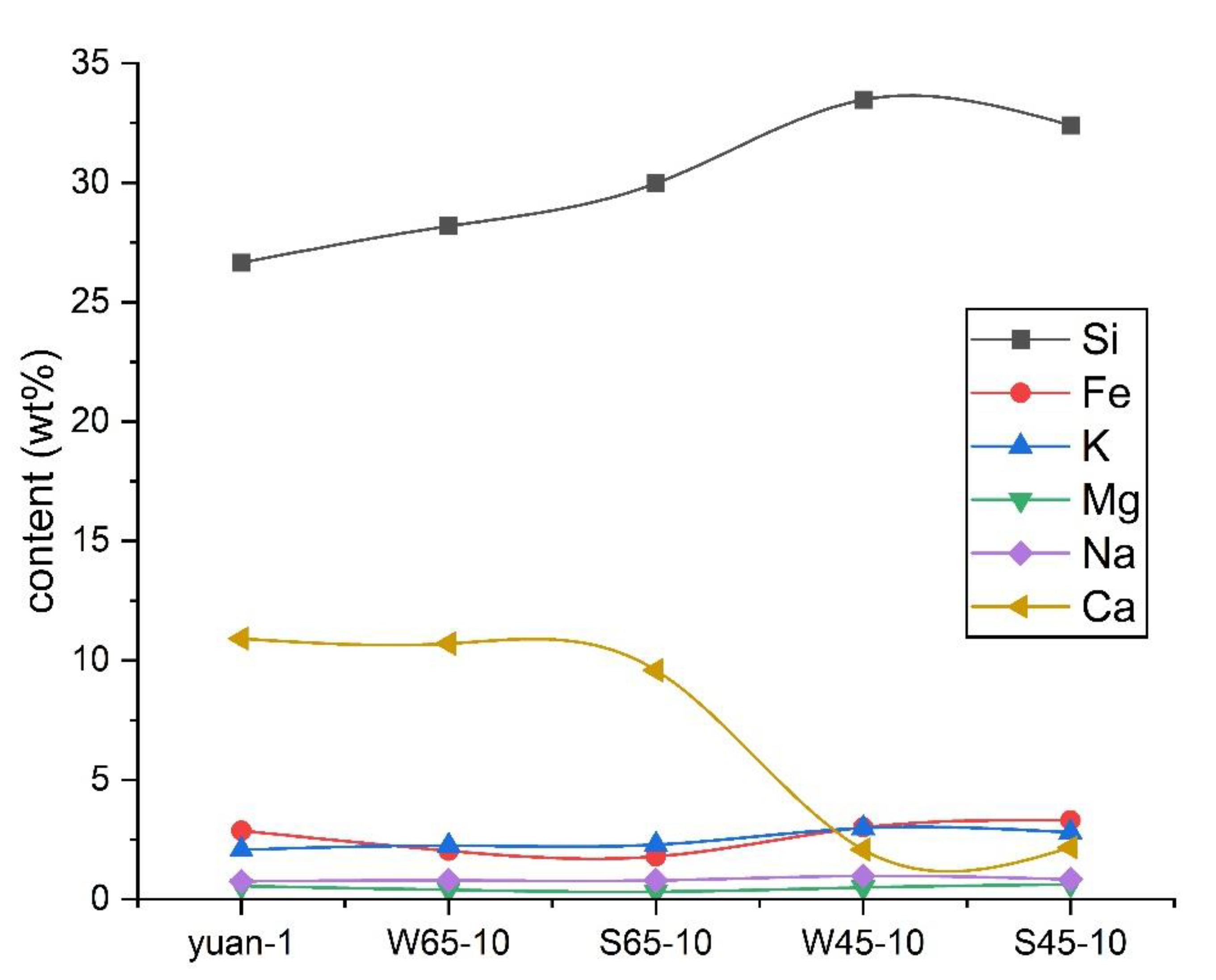 Water 14 02955 g008 550