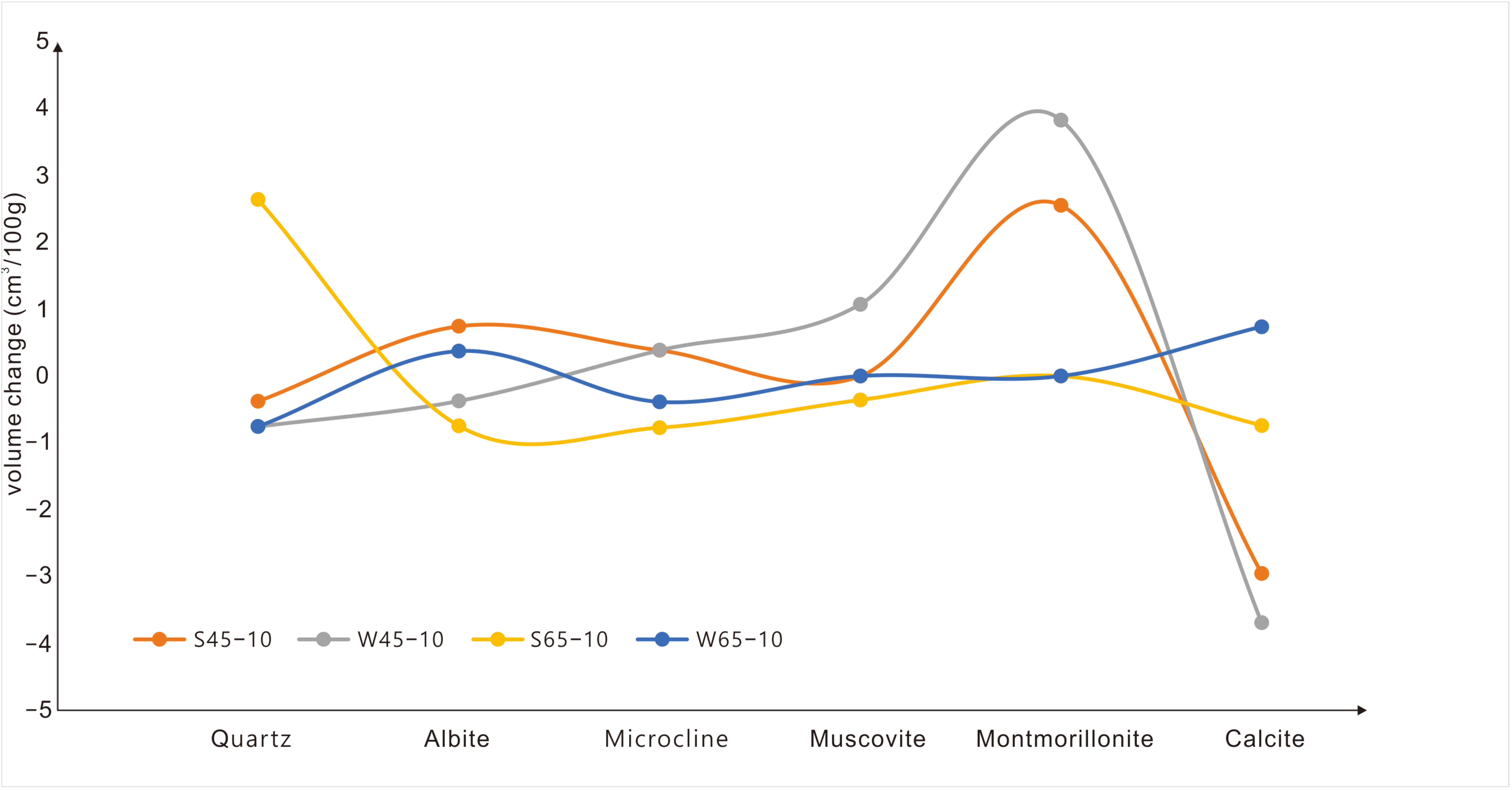 Water 14 02955 g010 550
