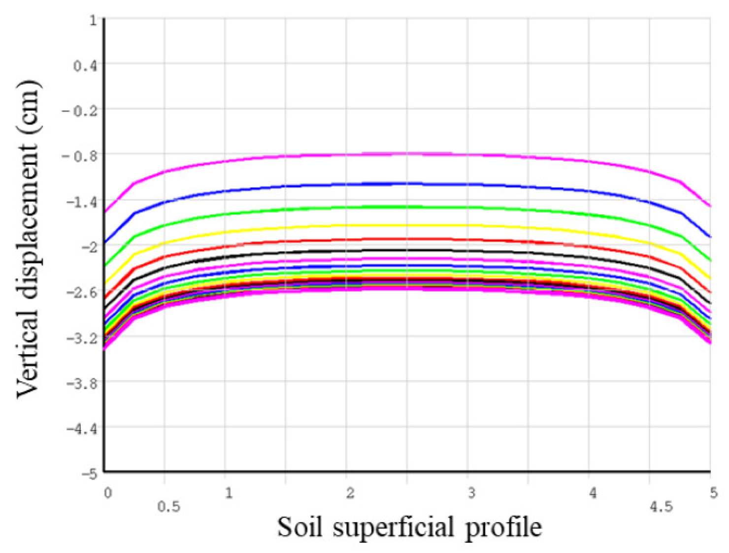 Water 14 02958 g005 Water 14 02958 g005