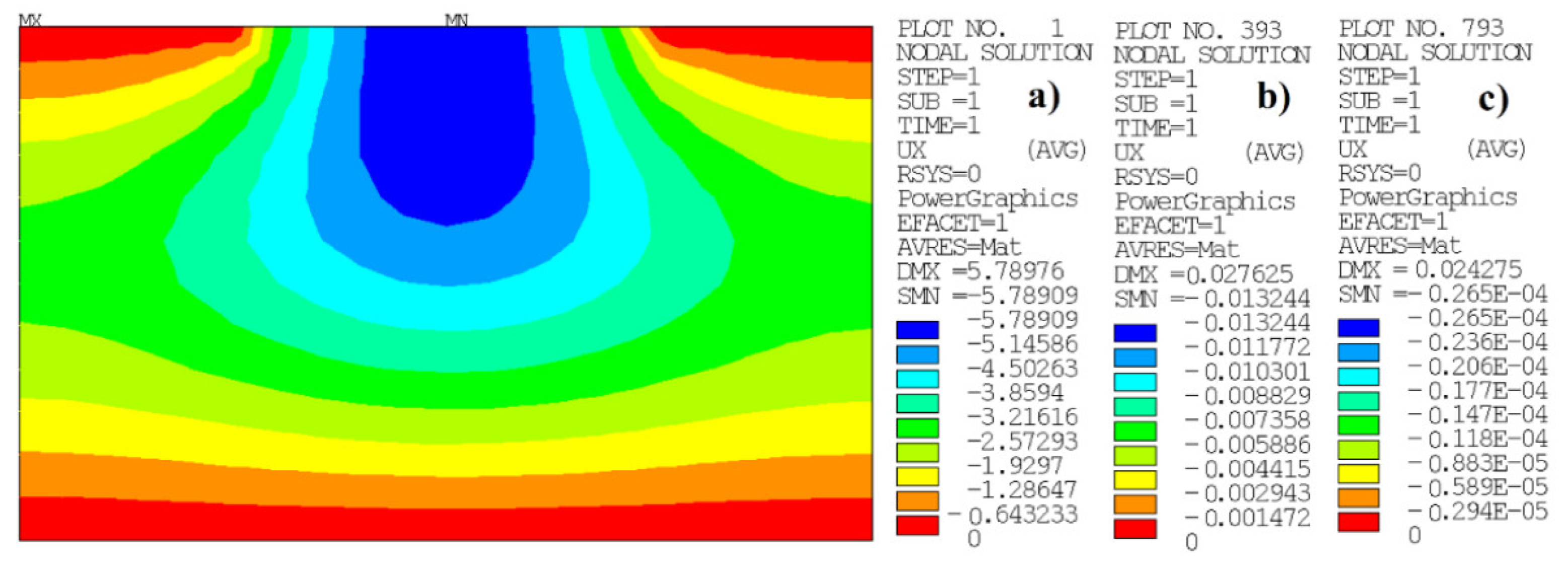 Water 14 02958 g008 Water 14 02958 g008
