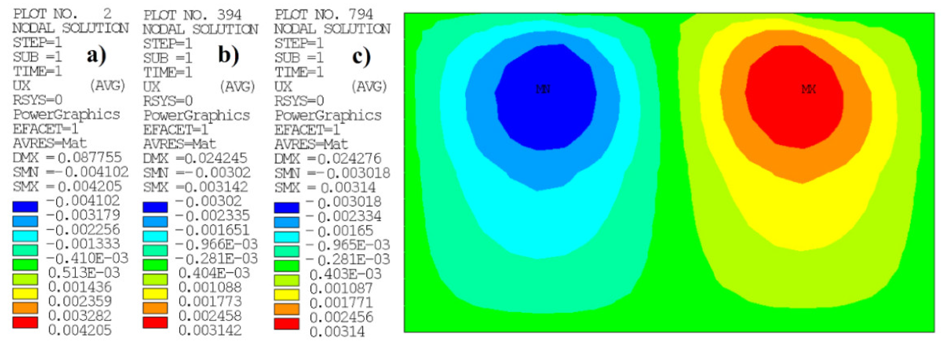 Water 14 02958 g009 Water 14 02958 g009
