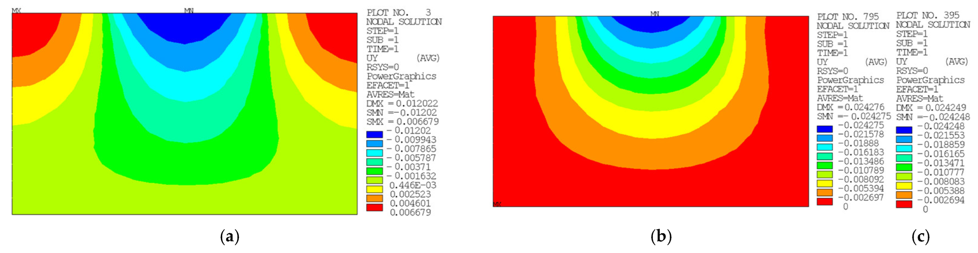 Water 14 02958 g010 Water 14 02958 g010