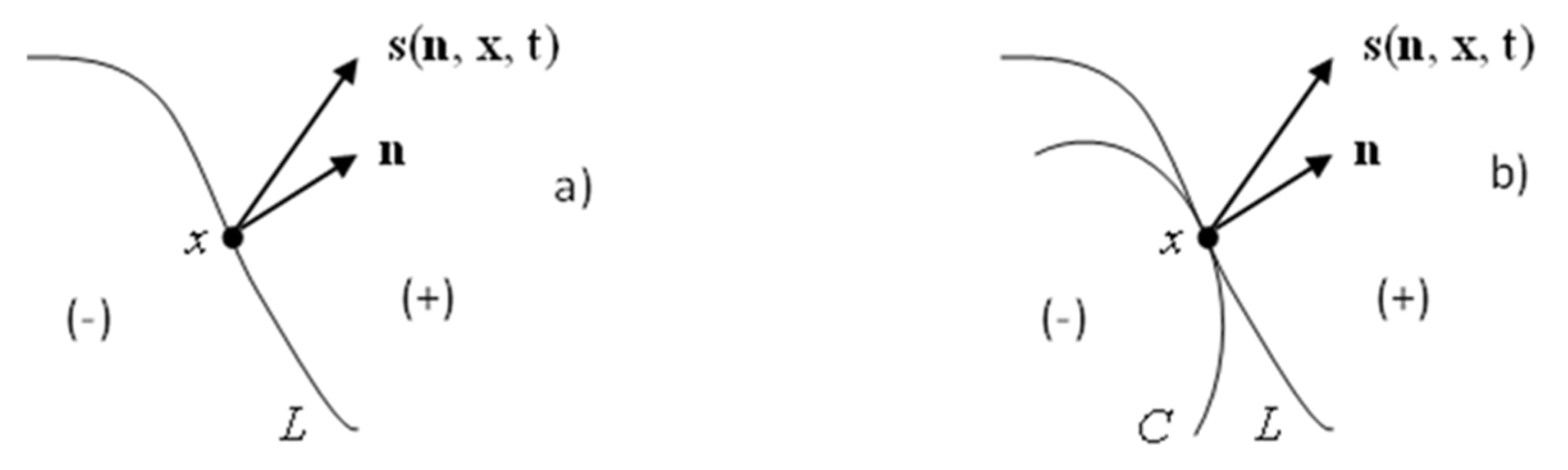 Water 14 02958 g0a1 Water 14 02958 g0a1