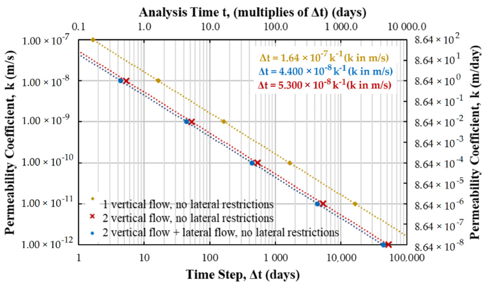 Water 14 02958 g0a4 Water 14 02958 g0a4