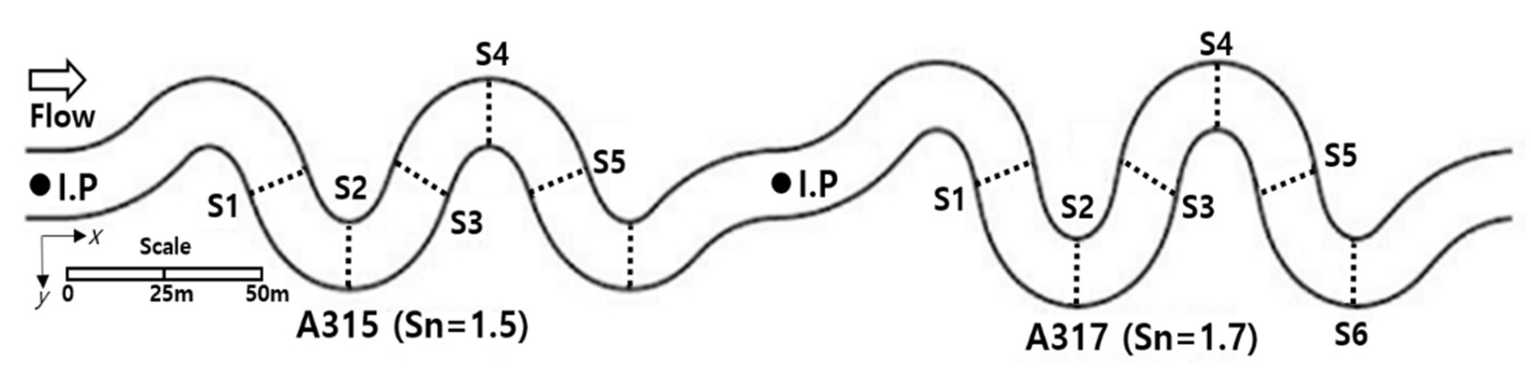 Water 14 02962 g004 Water 14 02962 g004