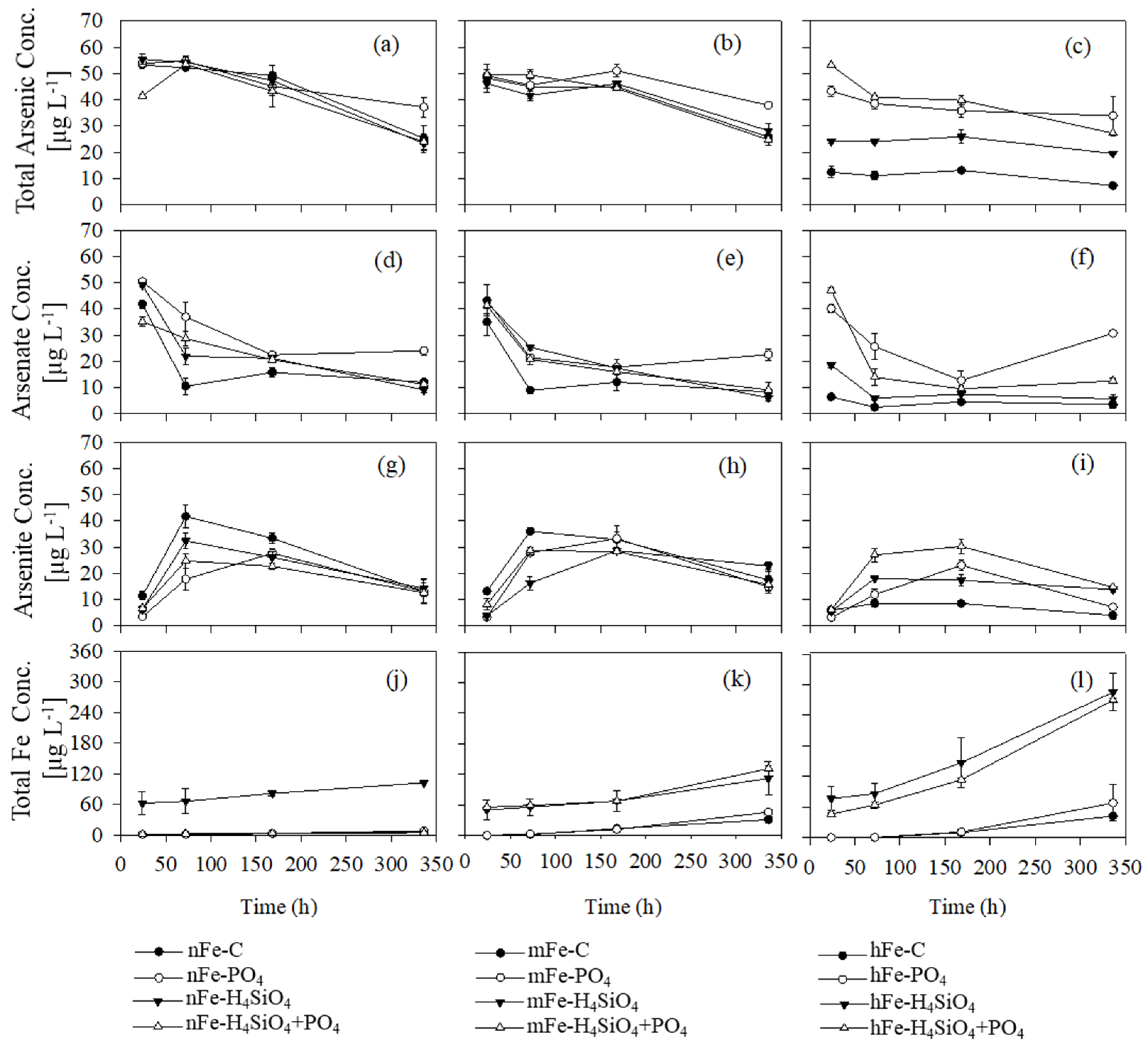 Water 14 02975 g001 Water 14 02975 g001