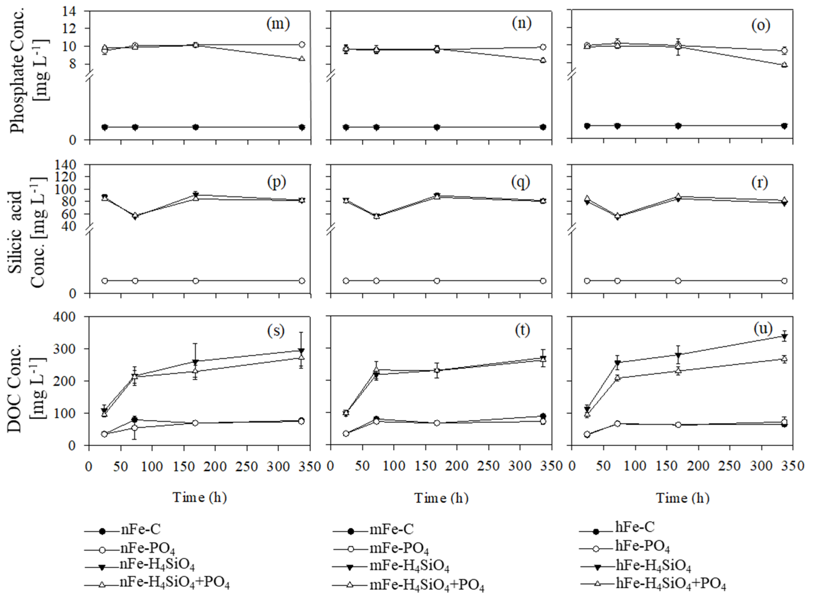 Water 14 02975 g003 Water 14 02975 g003